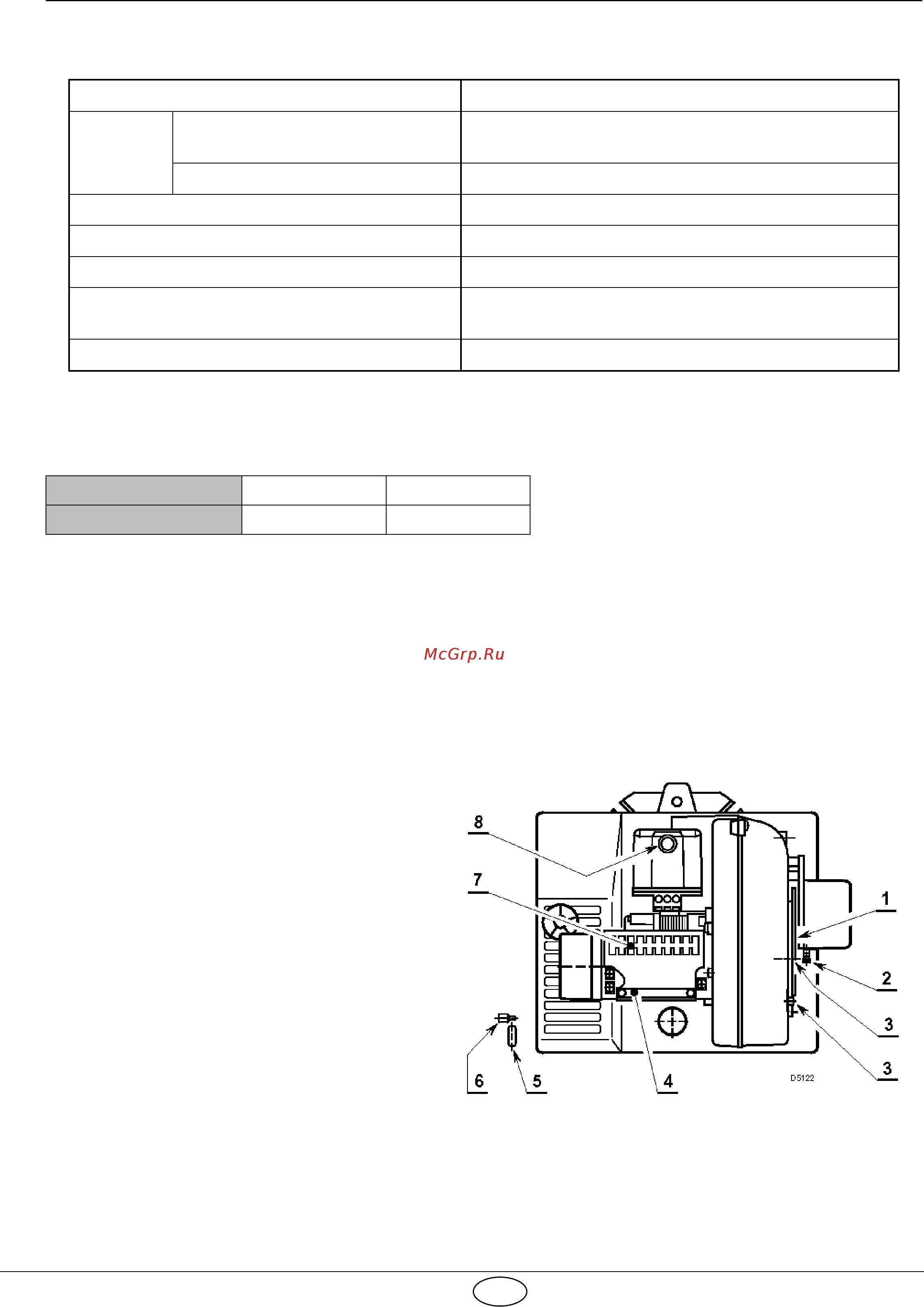 Riello FS 8D [2/11] Технические данные