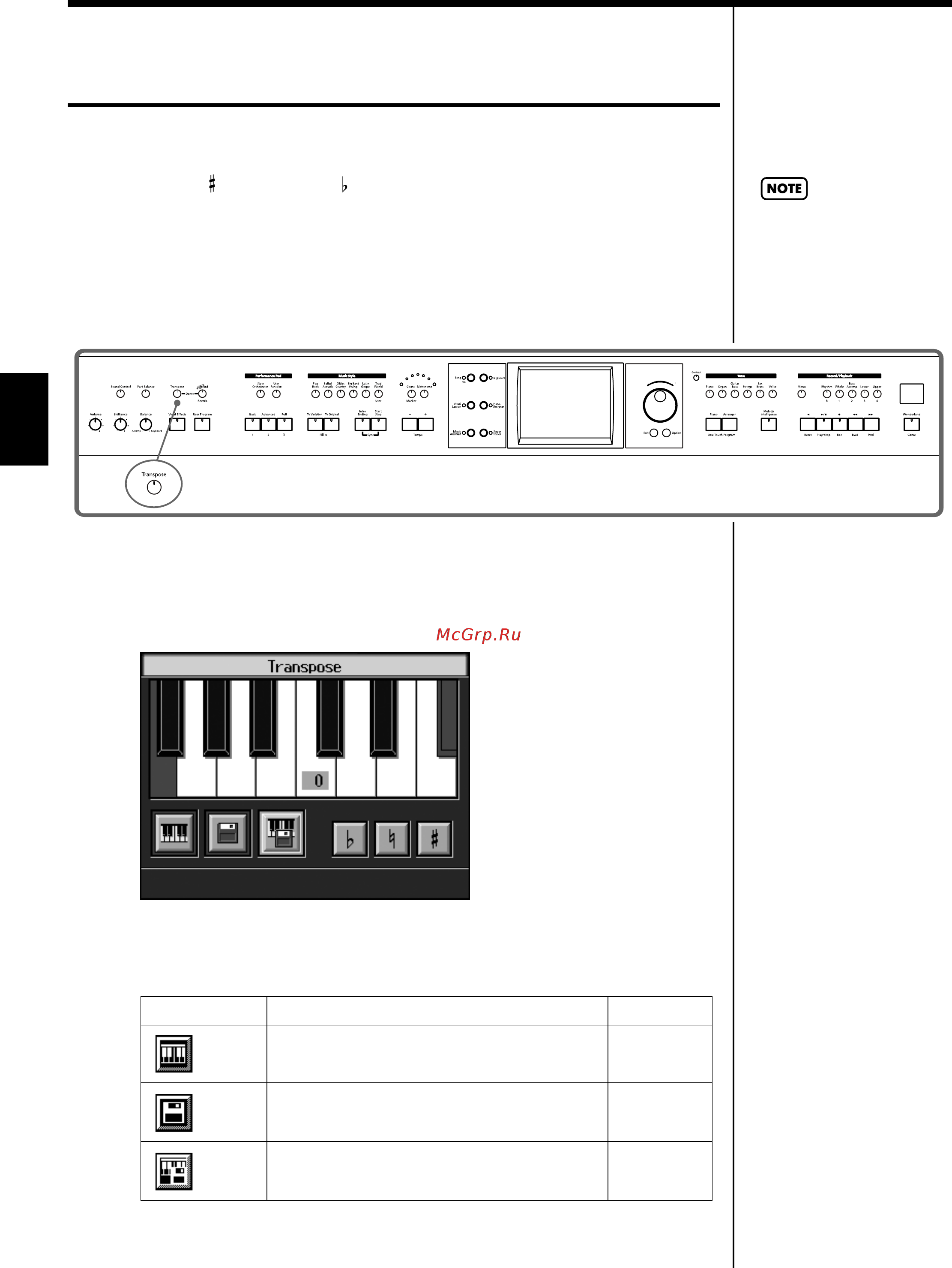Roland KR-115 [102/221] Транспонирование клавиатуры и песни transpose