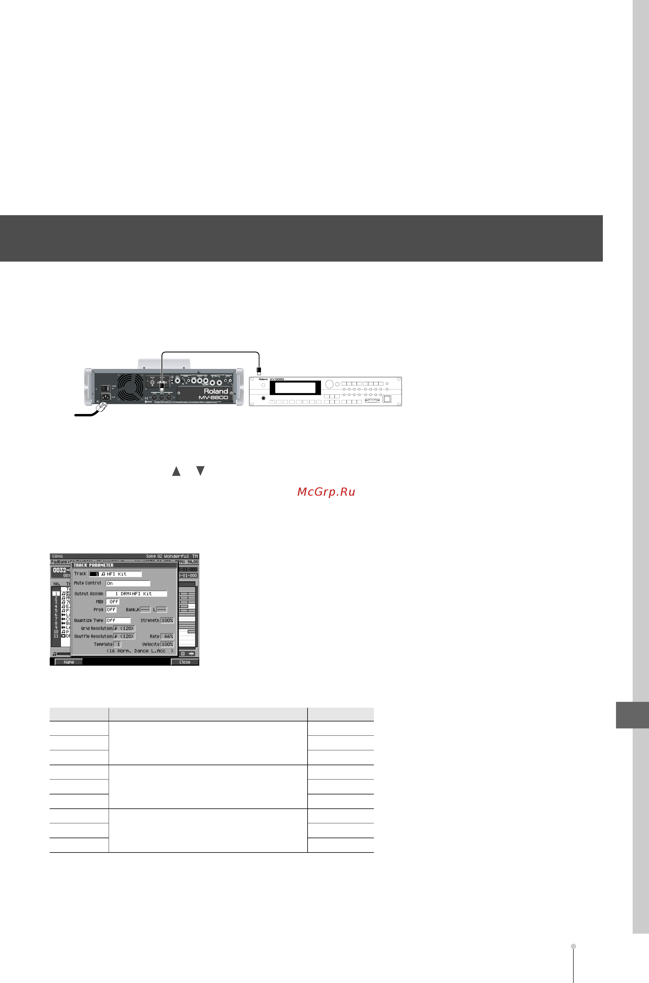 Roland MV-8800 [295/325] Использование midi оборудования