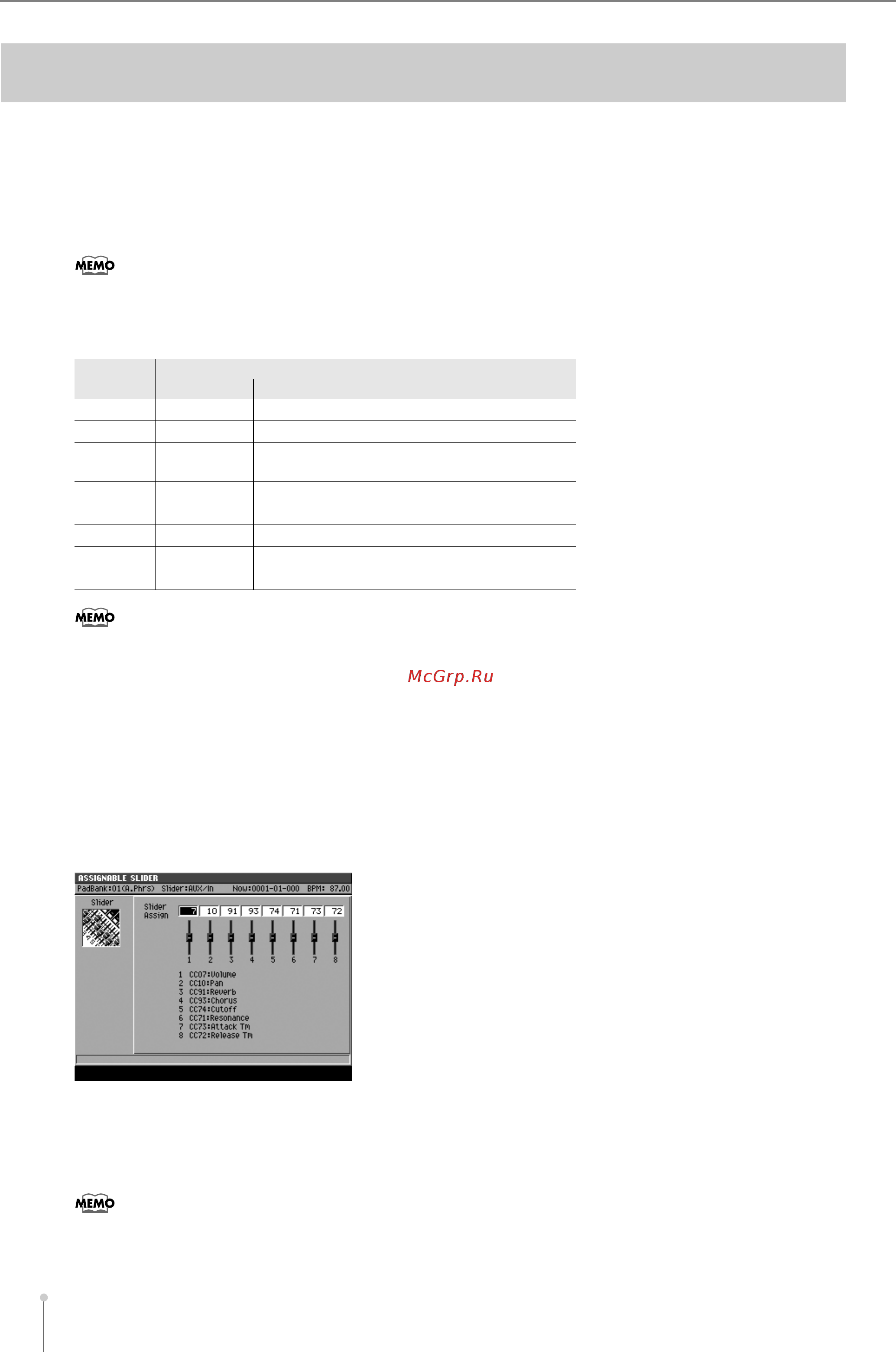 Roland MV-8800 [296/325] Исполнение на внешнем midi генераторе звука