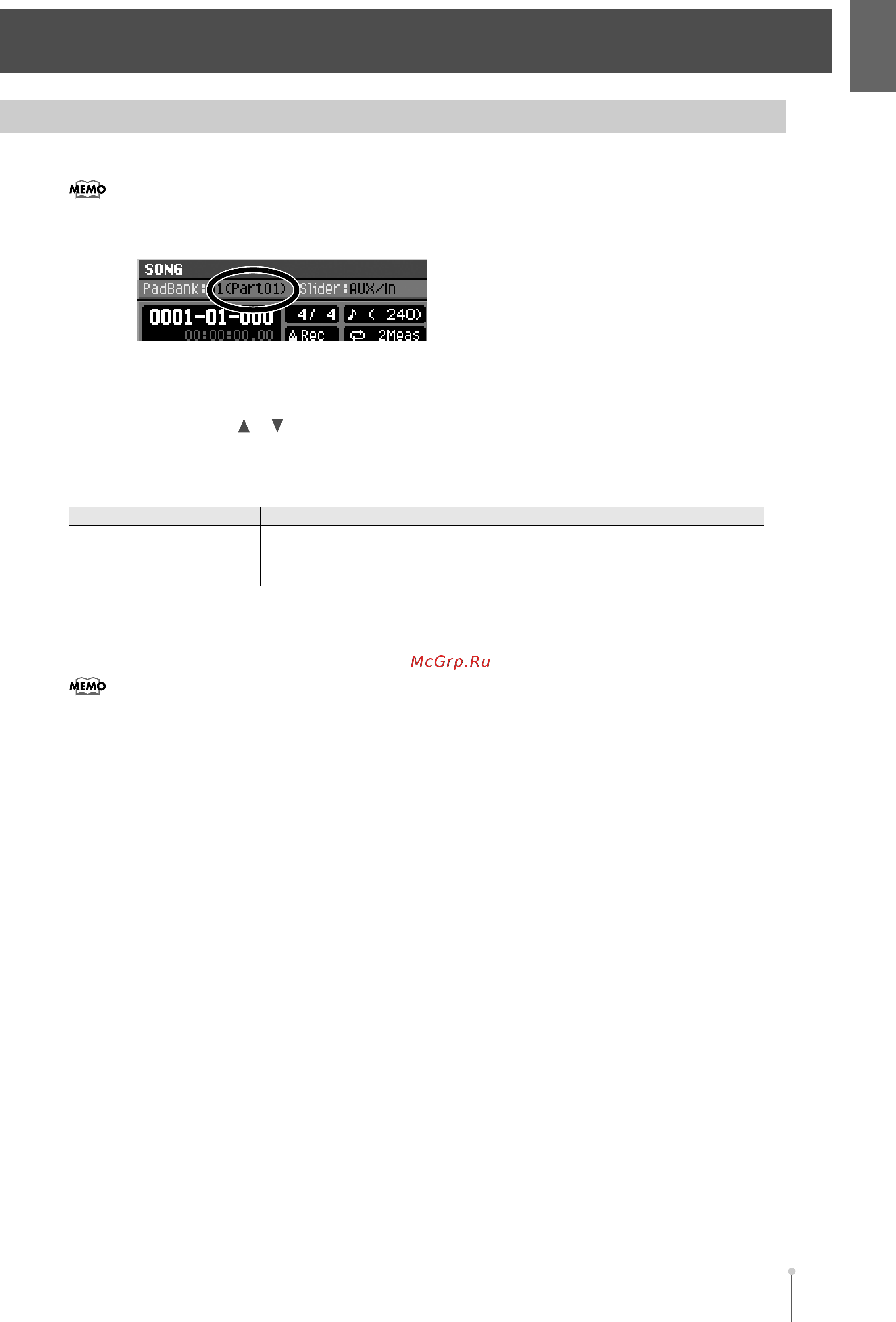 Roland MV-8800 [35/325] Работа с пэдами