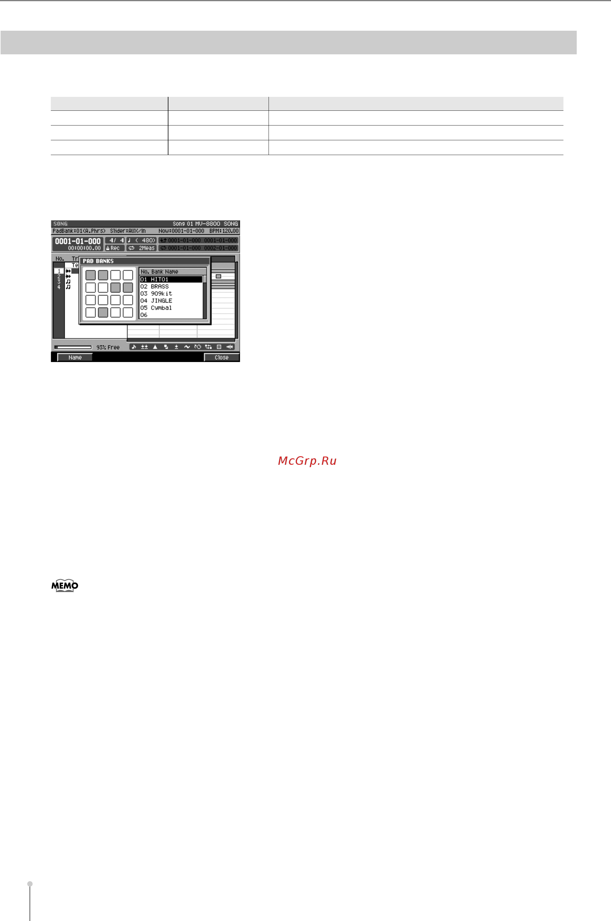 Roland MV-8800 [36/325] Банки пэдов