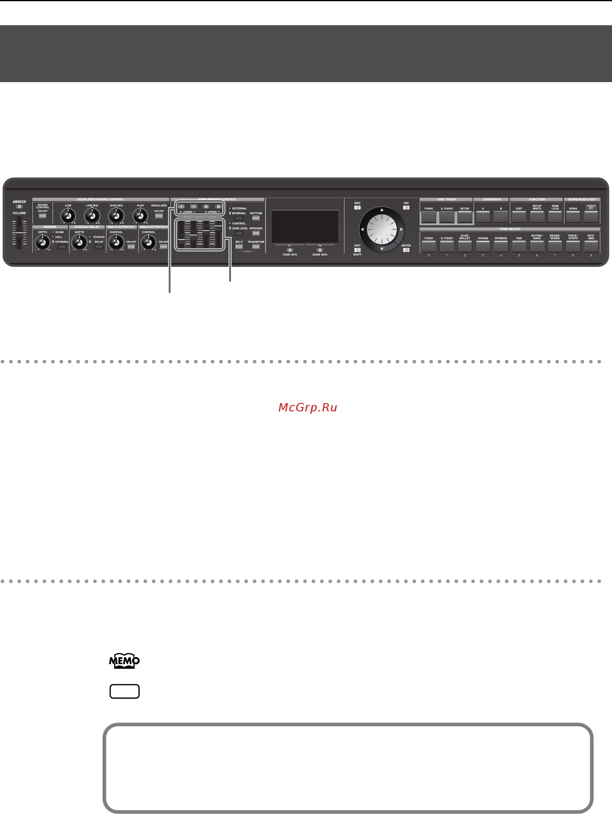 Roland RD-700GX [46/205] Настройка громкости отдельных зон кнопка zone switch слайдер zone level