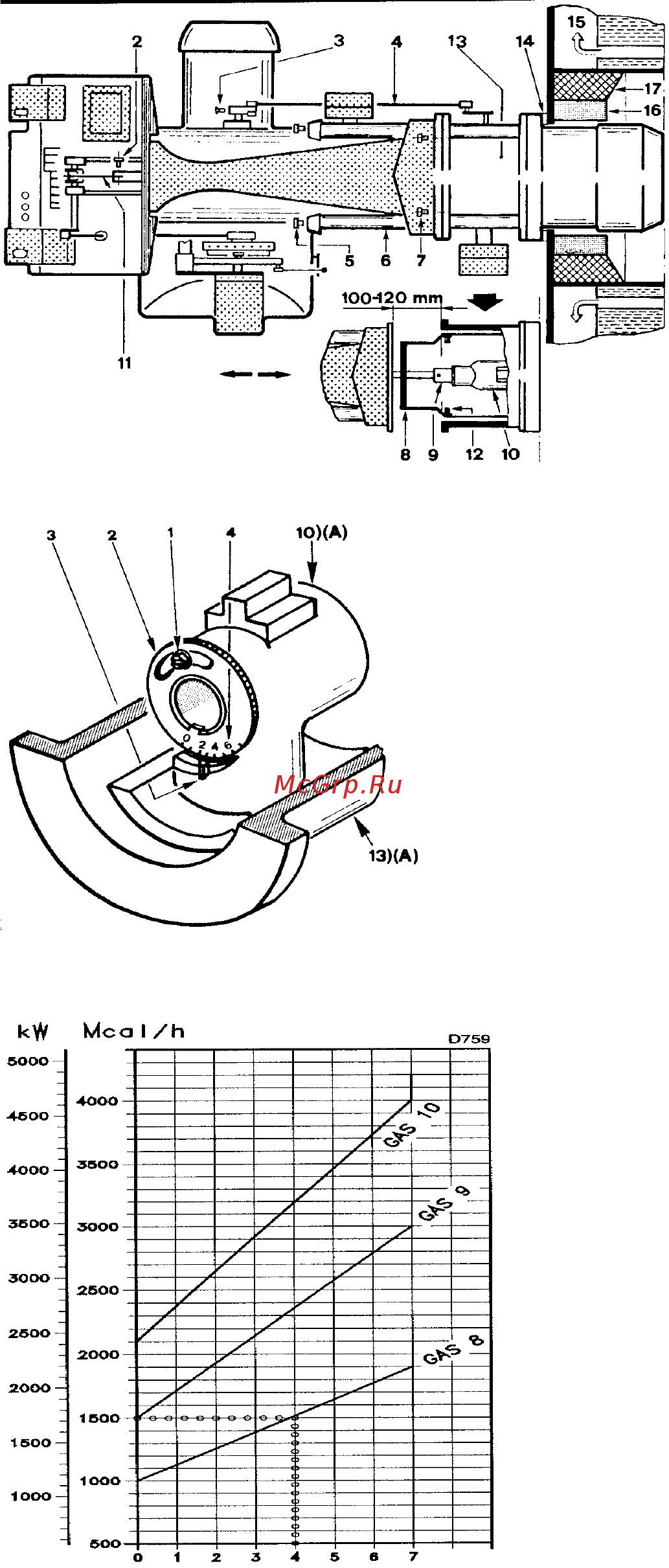 Riello GAS 10 P/M t.c. [12/34] Риски на зажимном кольце 2 рисунок в риски на зажимном кольце 2 рисунок в c