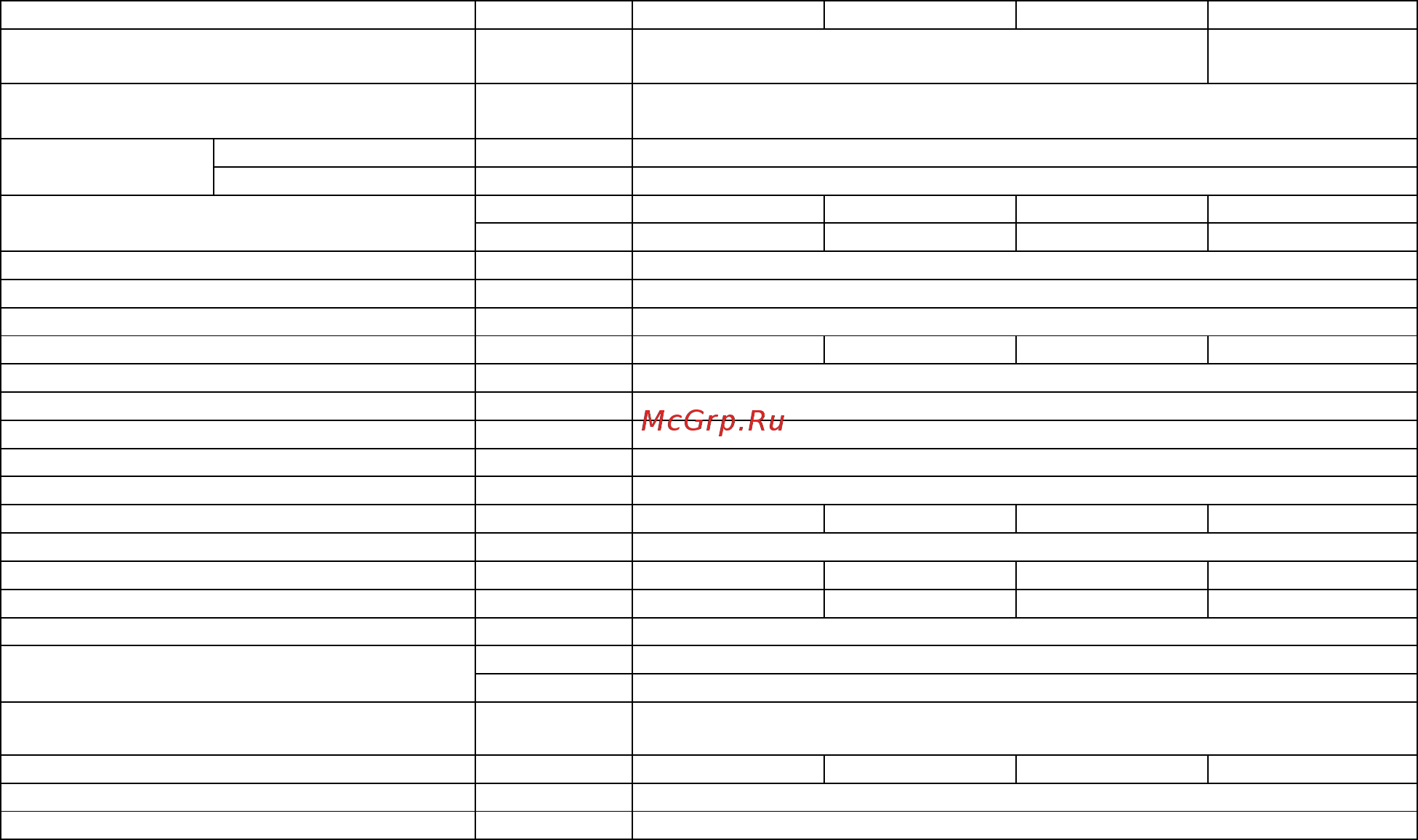 Riello GAS 9 P/M t.c. [2/8] Технические характеристики