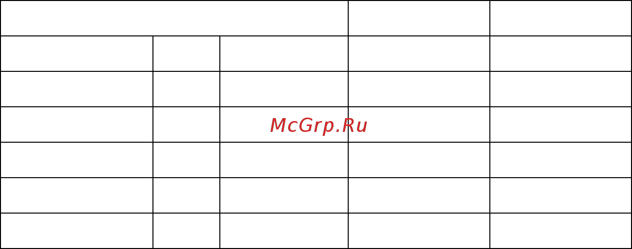 Riello RS 35/M BLU (M) Инструкция по эксплуатации онлайн [12/31] 525860