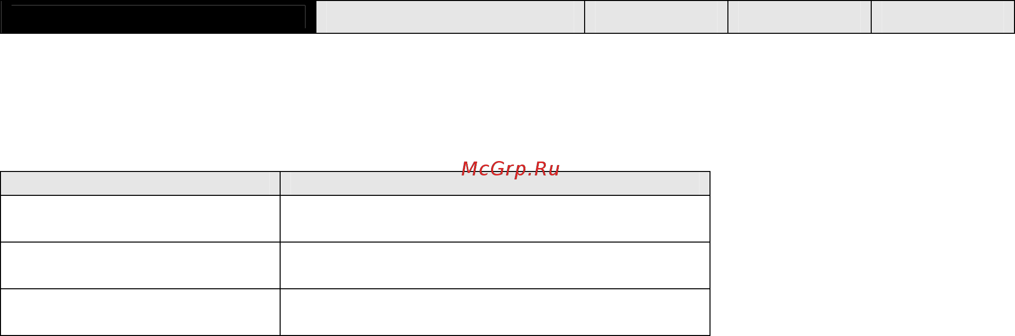 Riello RS 35/M BLU (M) Инструкция по эксплуатации онлайн [30/31] 525860