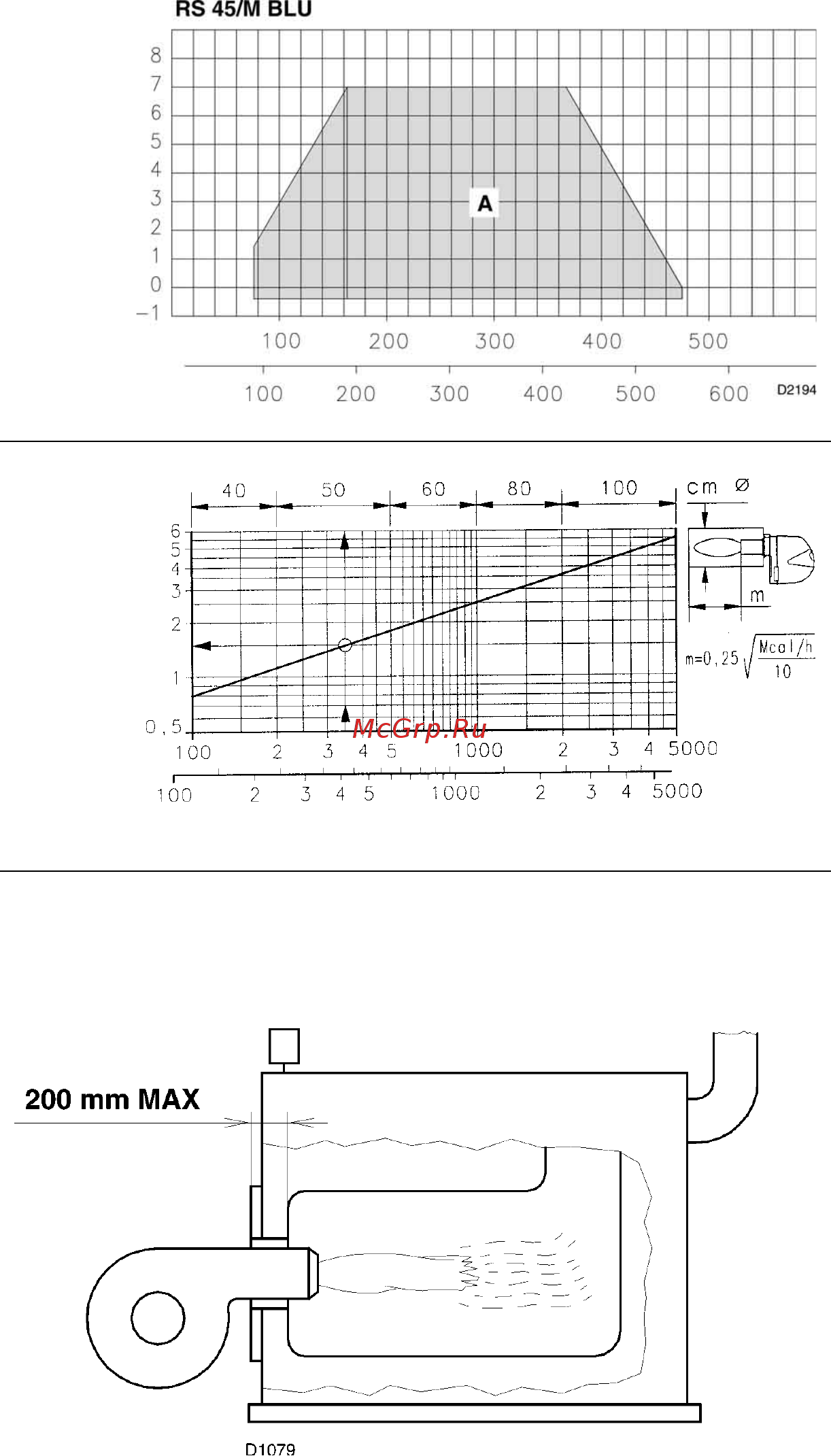 Riello RS 35/M BLU (M) Инструкция по эксплуатации онлайн [6/31] 525860