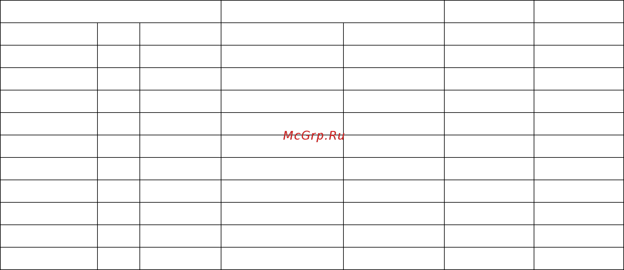 Riello RS 120/M BLU Инструкция по эксплуатации онлайн [12/31] 525867
