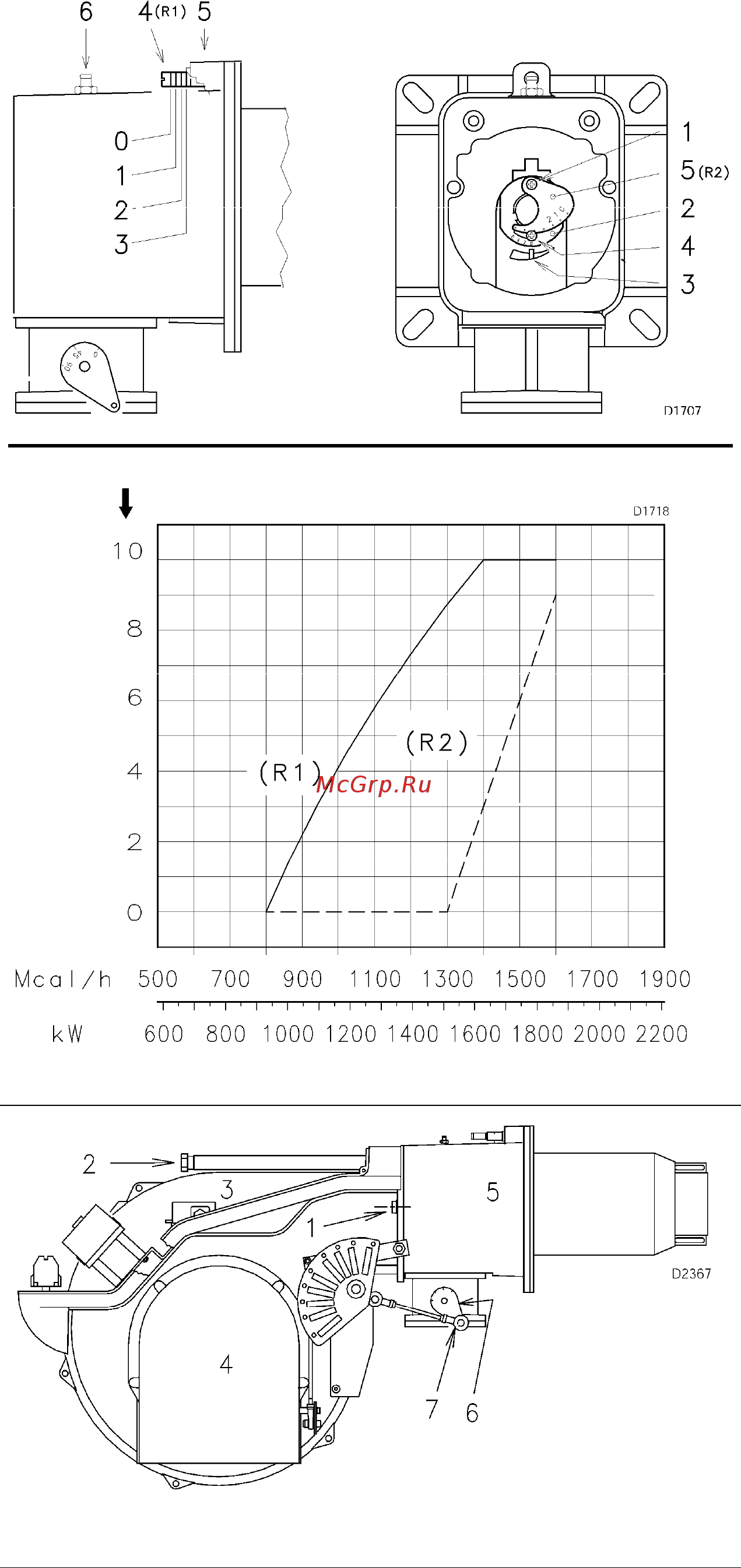 Riello RS 160/M BLU [10/31] Максимальная мощность горелки максимальная мощность горелки с
