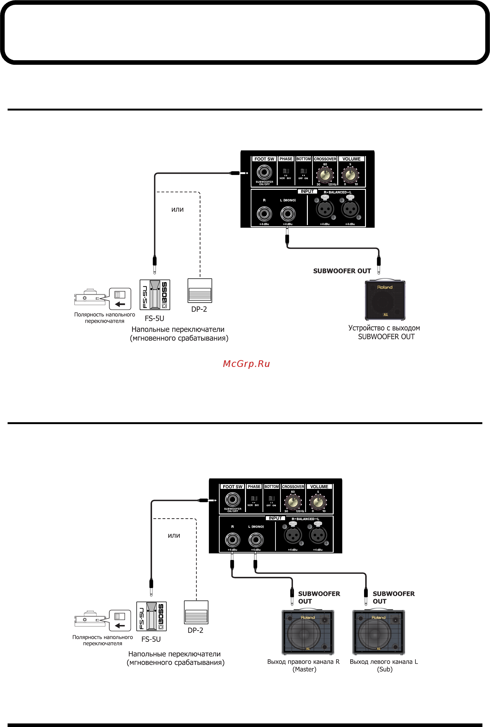 Roland KCW-1 [8/12] Êîììóòàöèÿ kcw 1