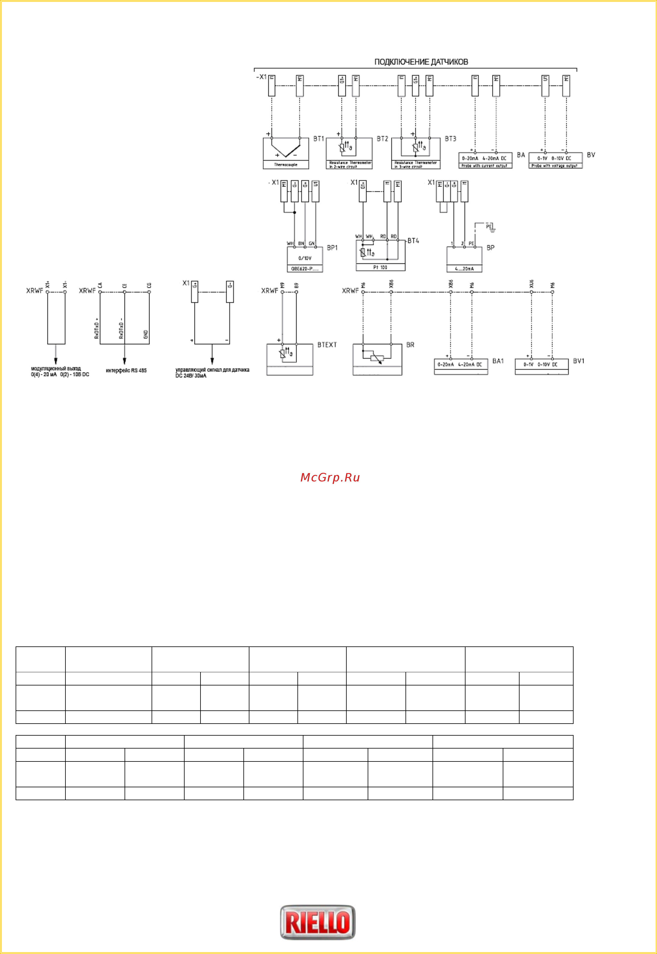 Riello RS 44/M MZ t.c. (T) [11/18] Газовые горелки rs 34 m 250 m mz