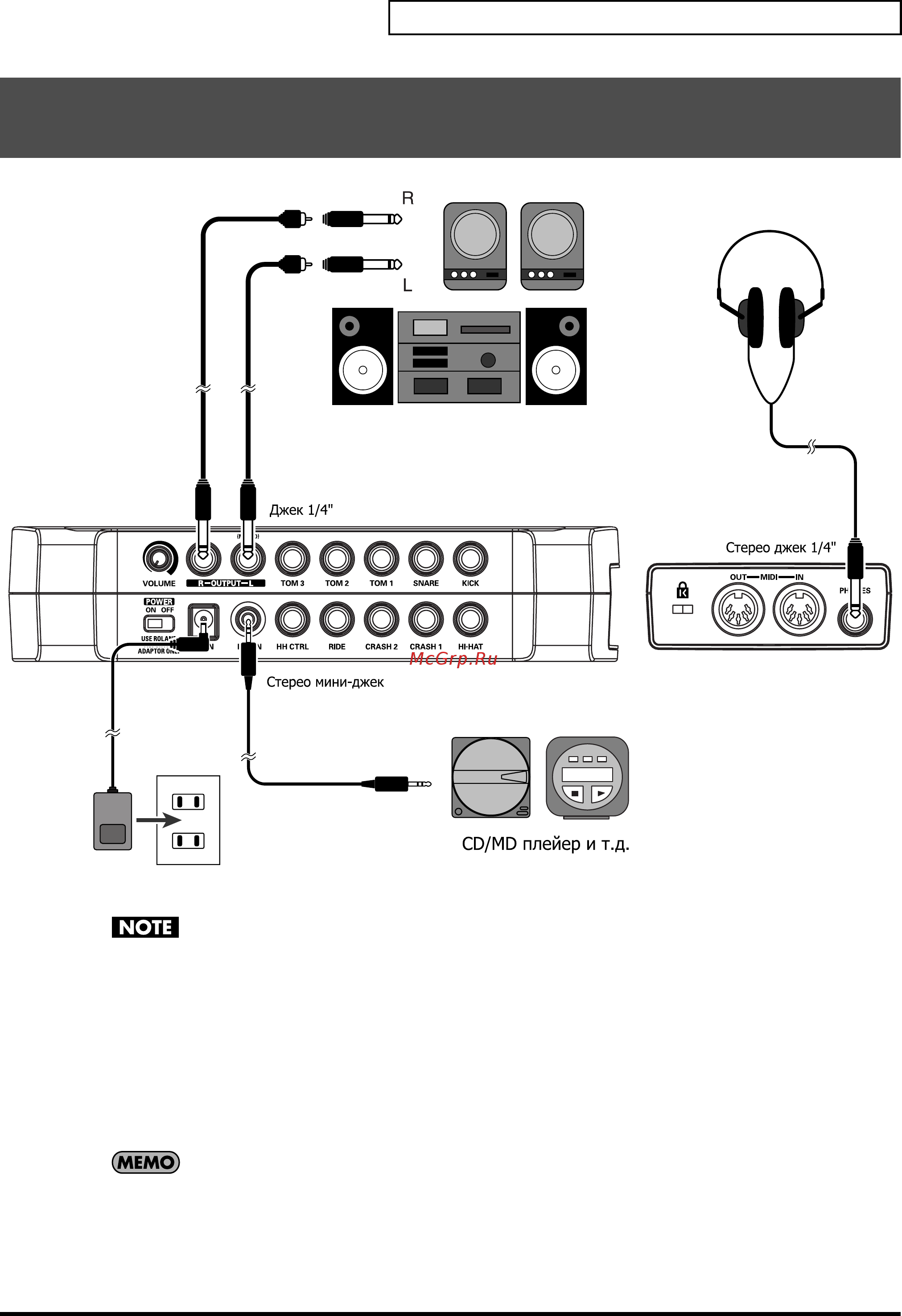 Roland TD-3 [13/76] Ïîäêë åíèå íàóøíèêîâ àóäèî îáî²óäîâàíèø óñèëèòåëåé è ä²óãèõ óñò²îéñòâ