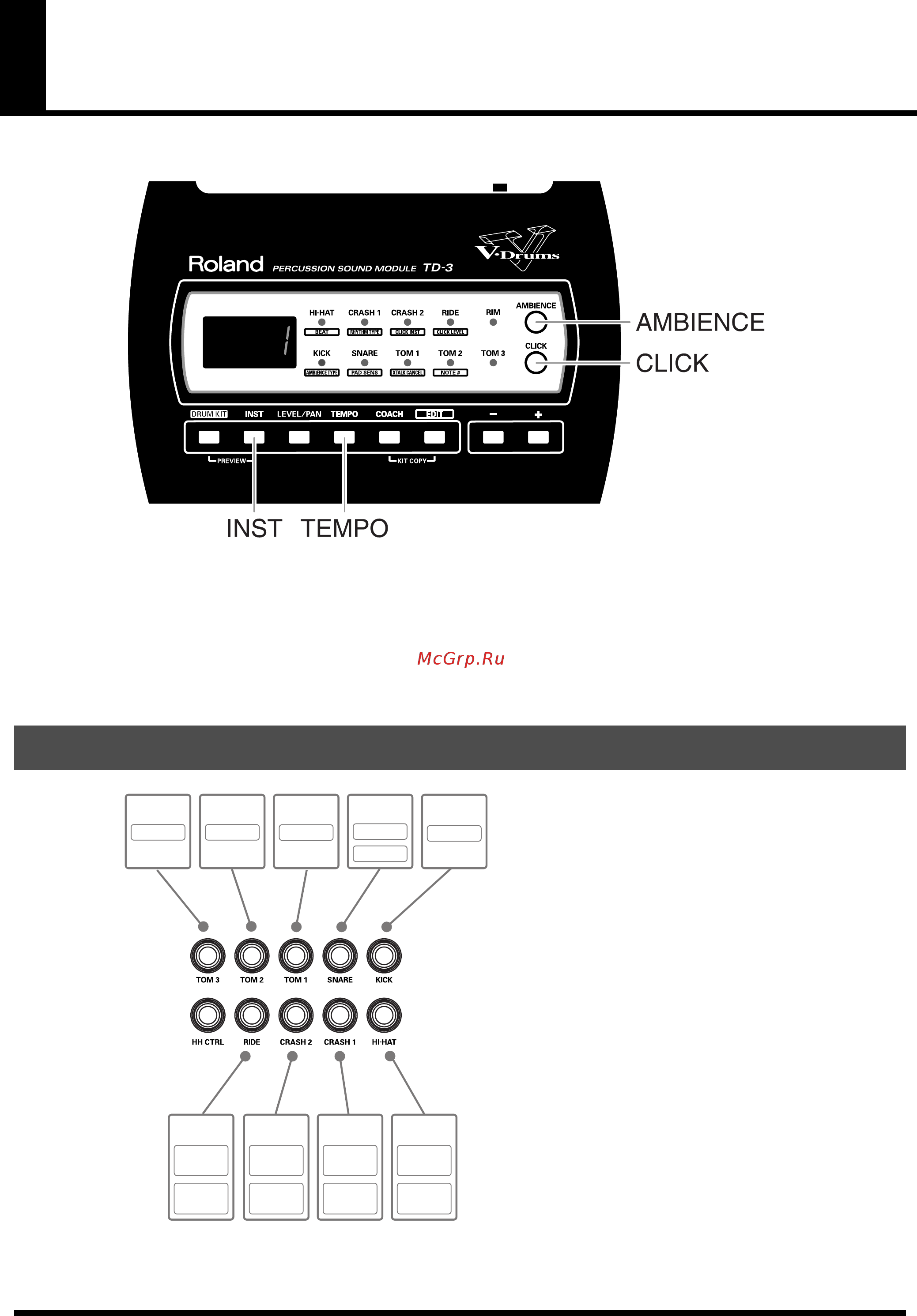 Roland TD-3 [18/76] Èã²à íà çâóêàõ áà²àáàííîãî íàáî²à