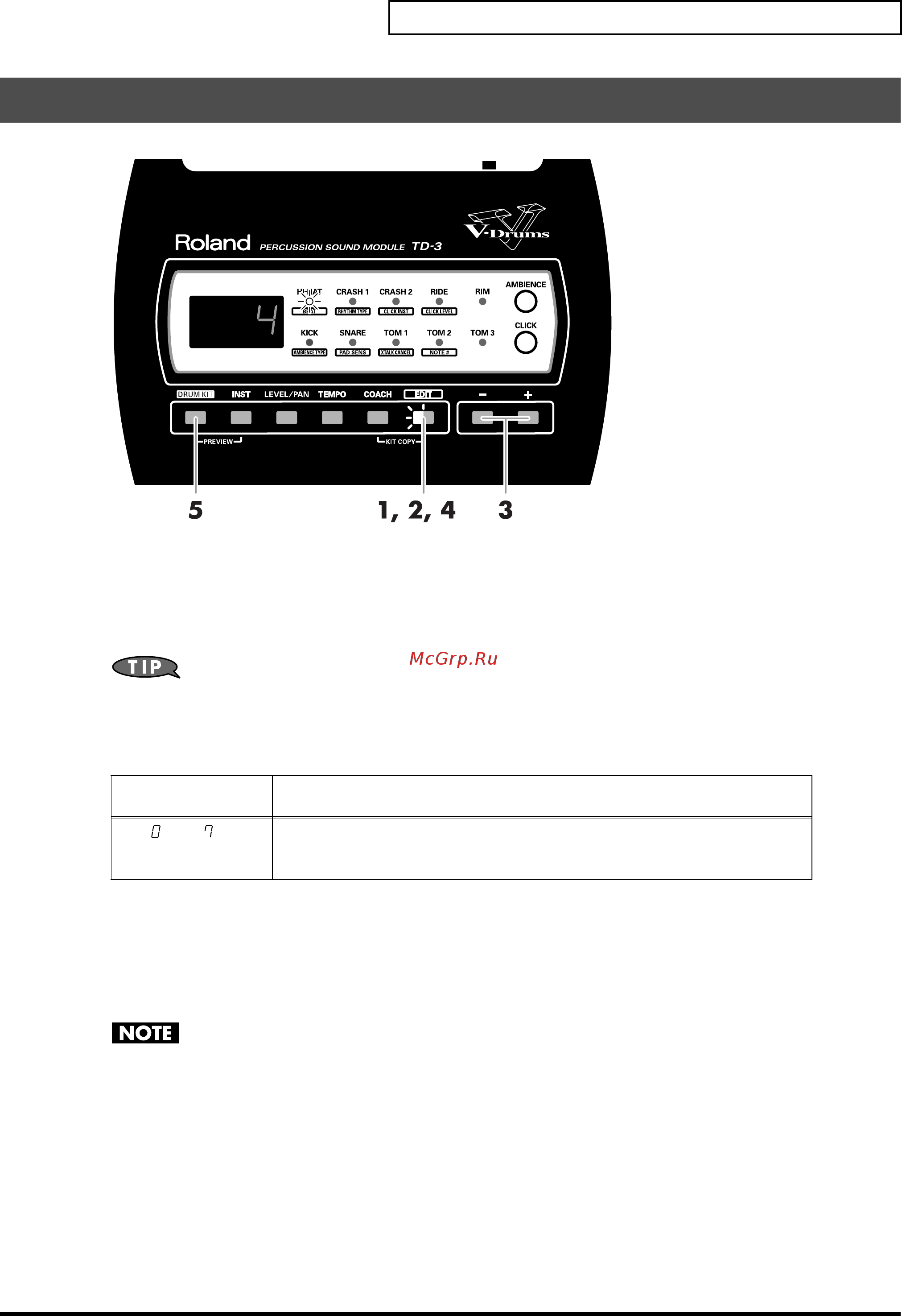 Roland TD-3 [29/76] Óñòàíîâêà ðàçìåðíîñòè òàêòà beat
