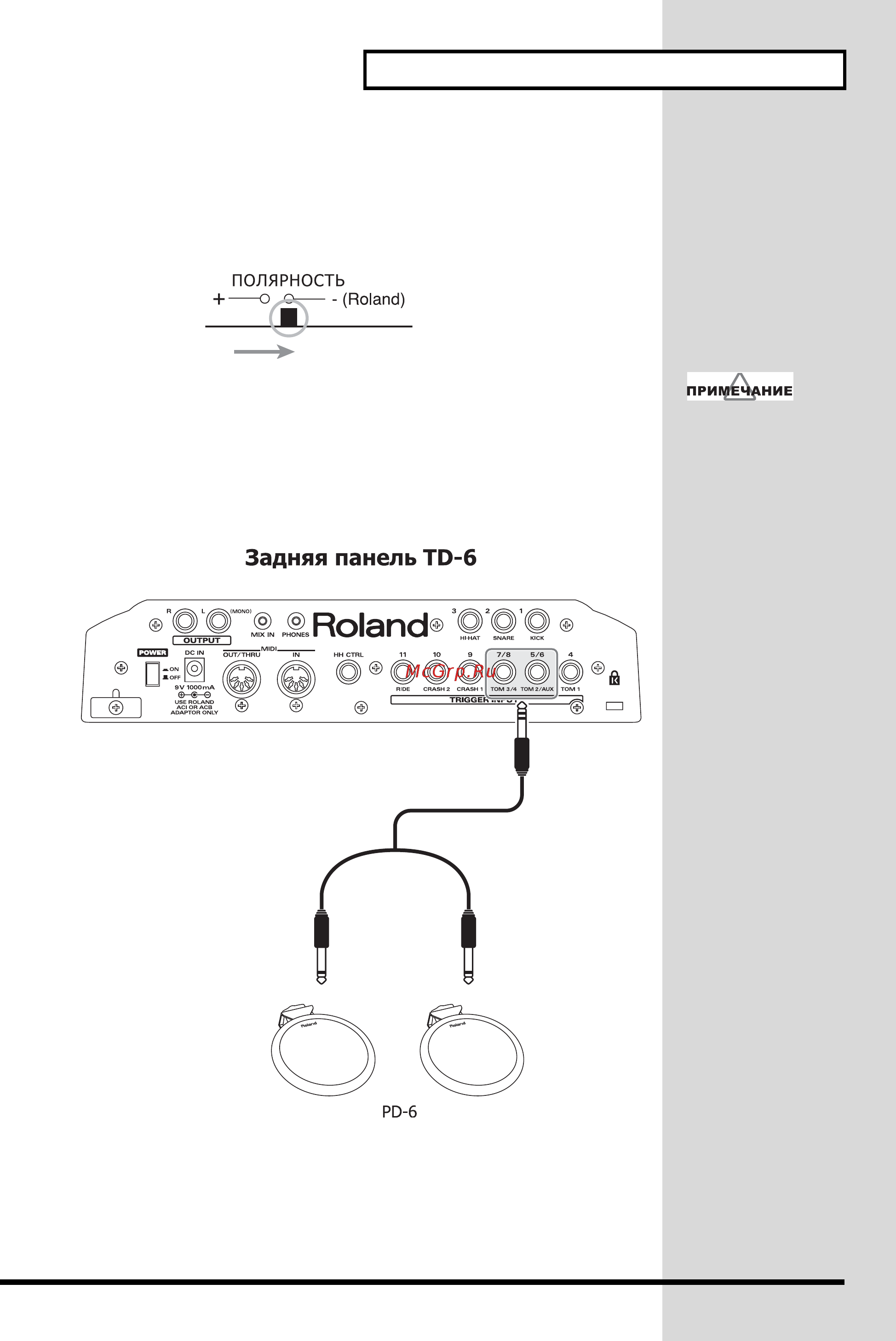 Roland TD-6 [23/164] Input 5 6 tom2 aux и 7 8 томз 4