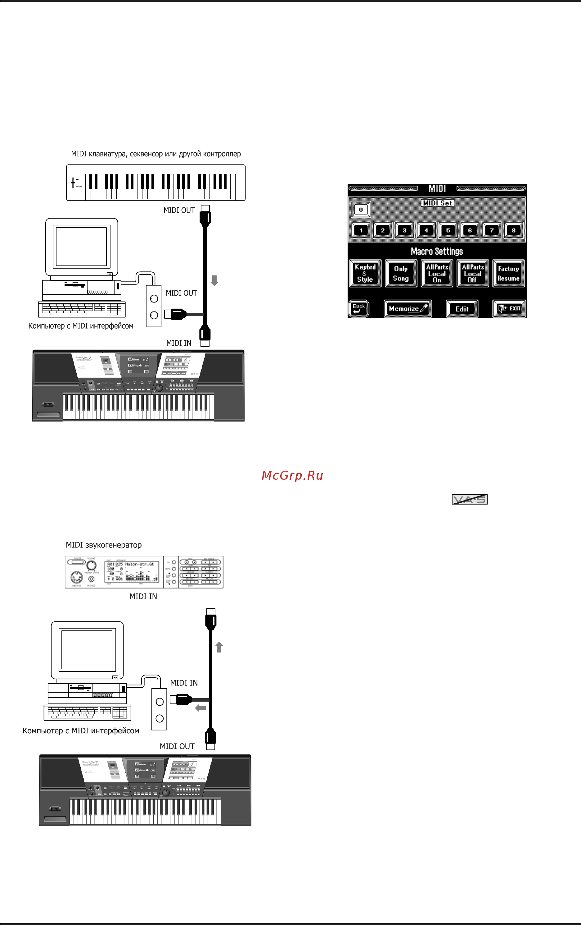 Roland VA-7 [192/257] Подготовка и использованию