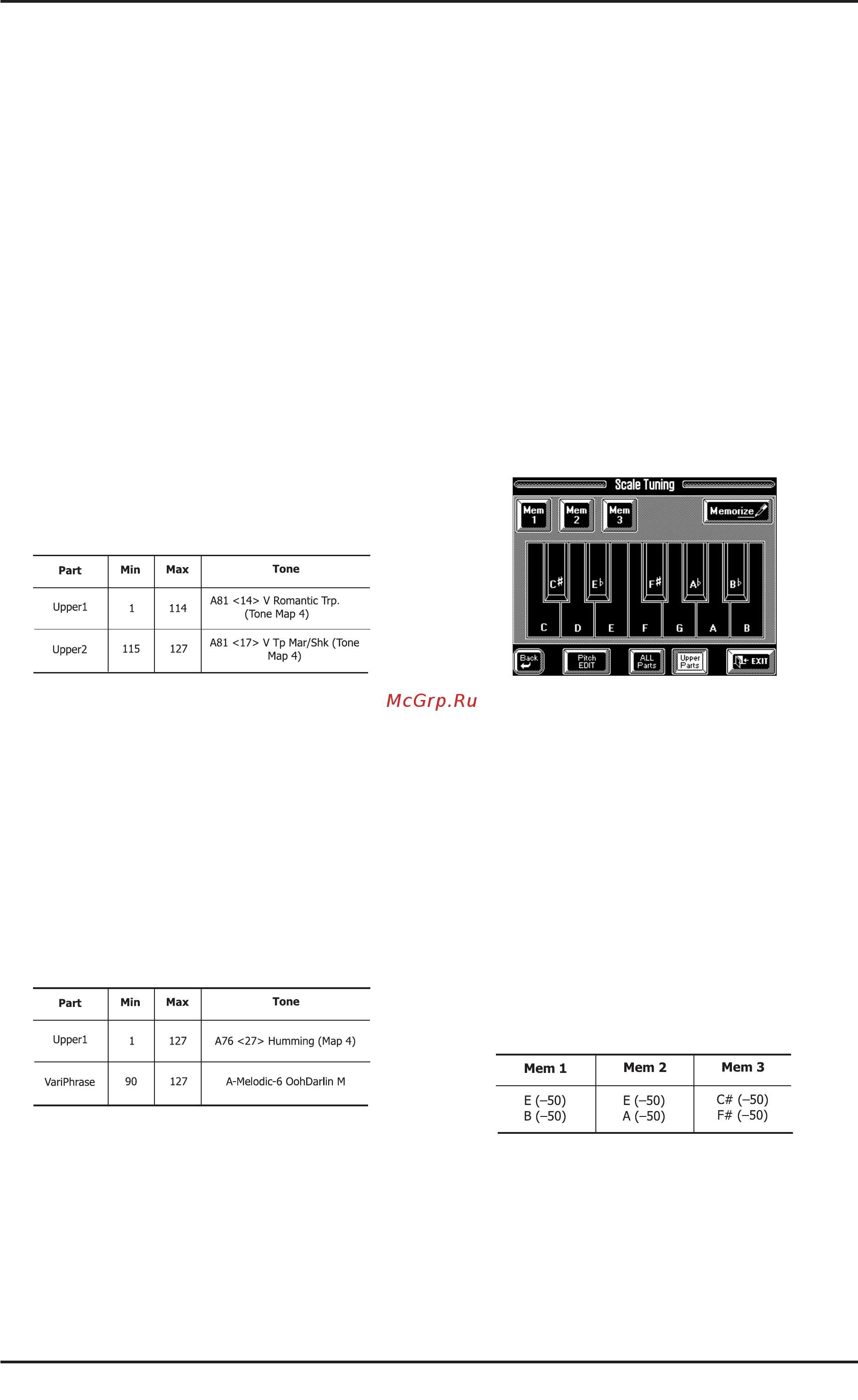 Roland VA-7 [90/257] Переключение динамической чувствительности min и мах