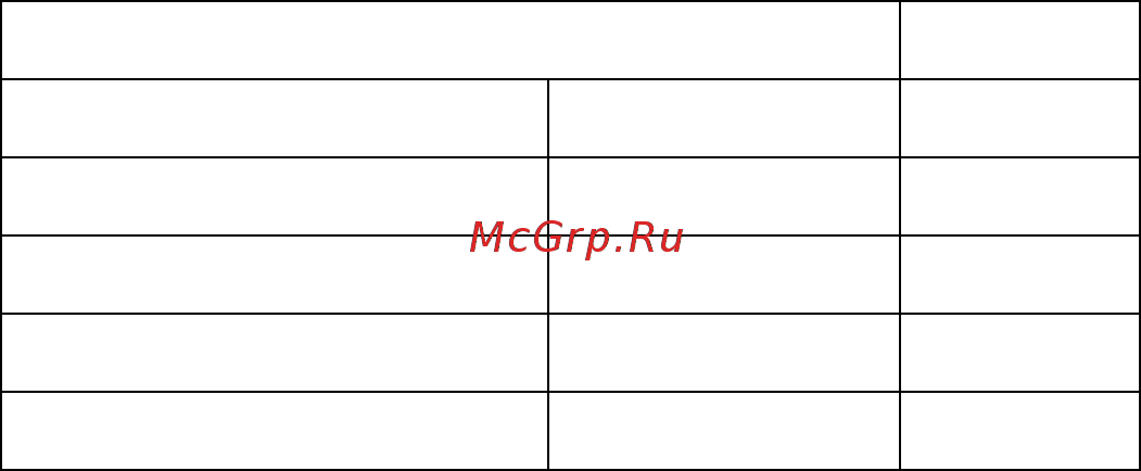 Riello RS 190/M t.c. Инструкция по эксплуатации онлайн [10/32] 525911