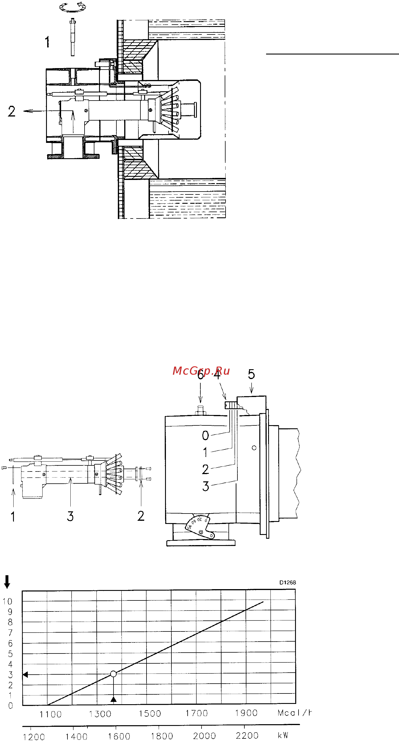 Riello RS 190/M t.c. [8/32] Регулировка головки горелки