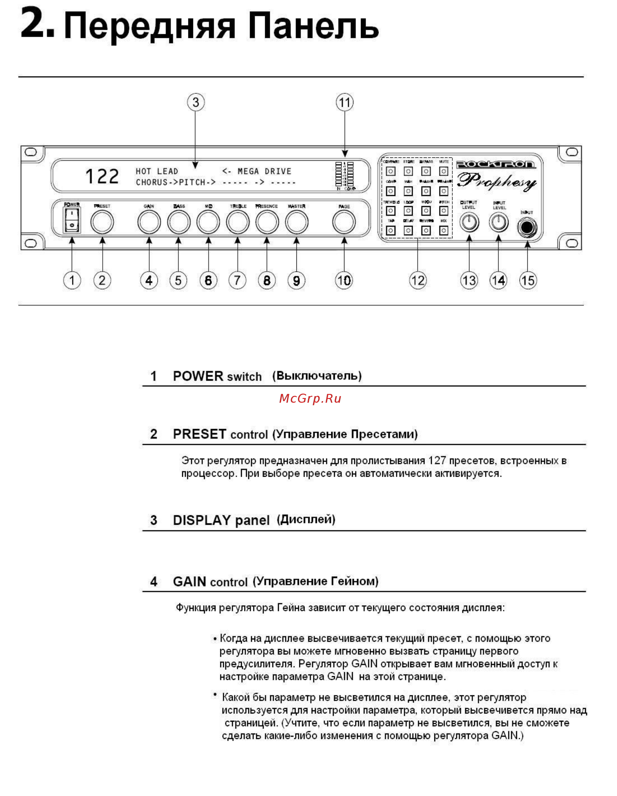 Rocktron Prophesy [5/100] Preset control управление пресетами