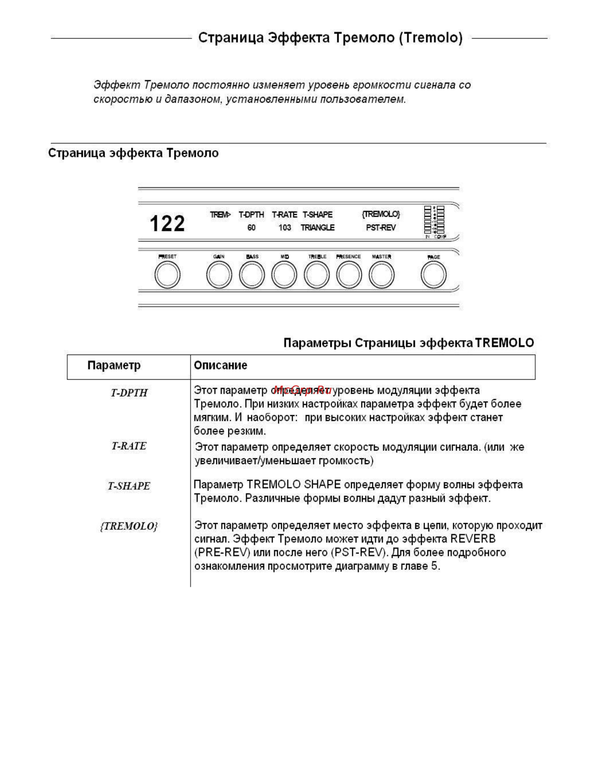 Rocktron Prophesy [51/100] Параметр описание