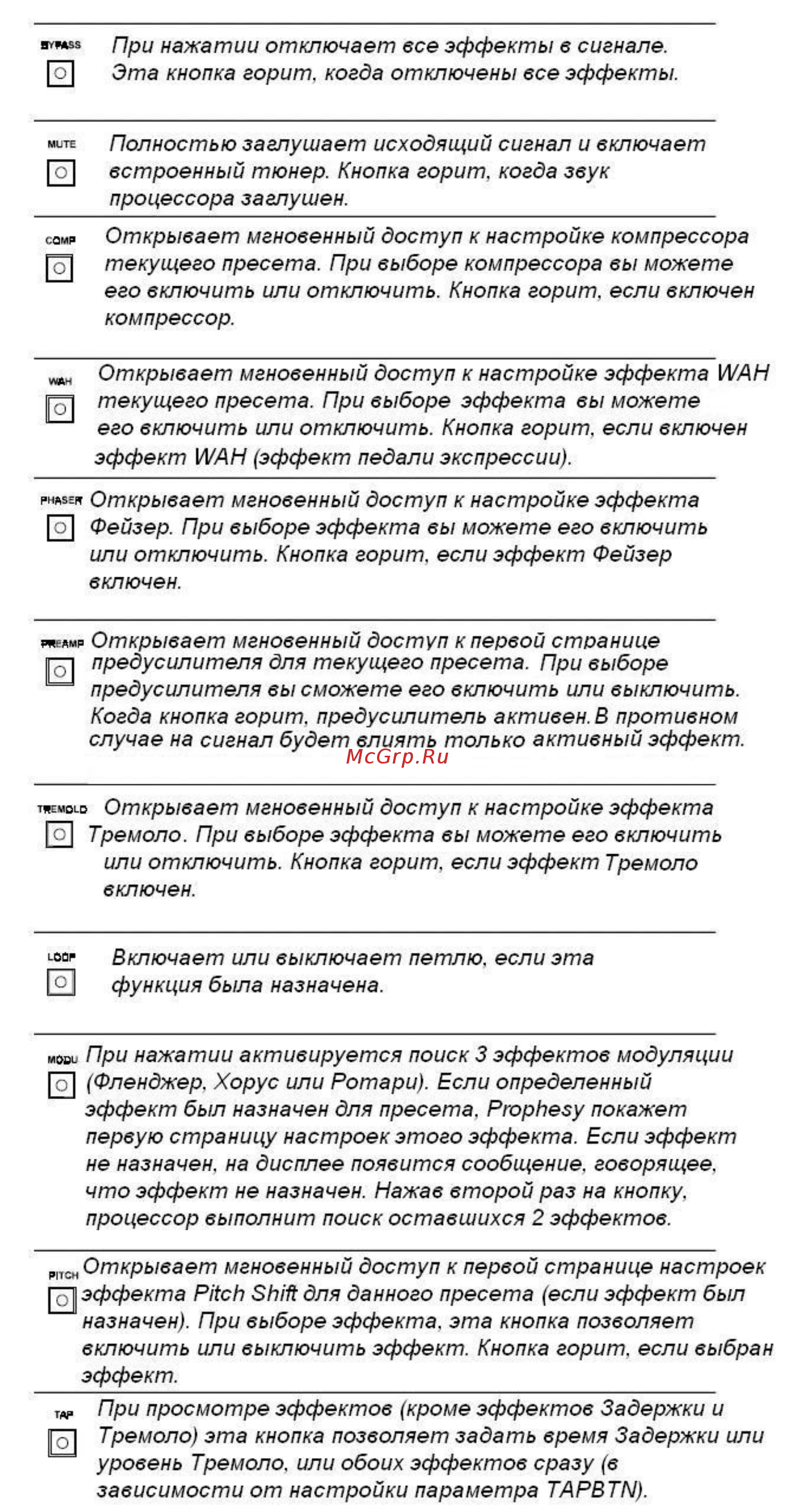Rocktron Prophesy Руководство пользователя онлайн [9/100] 525921