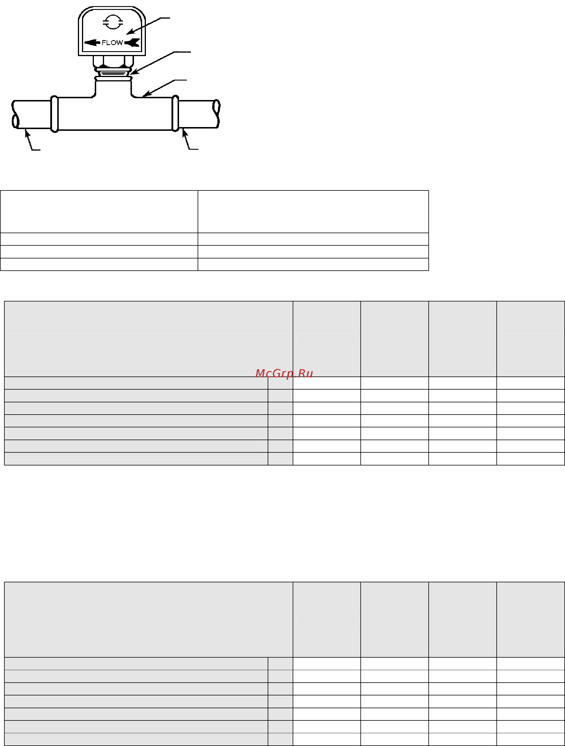 Daikin EWAD750BJYNN [10/68] Таблица 1