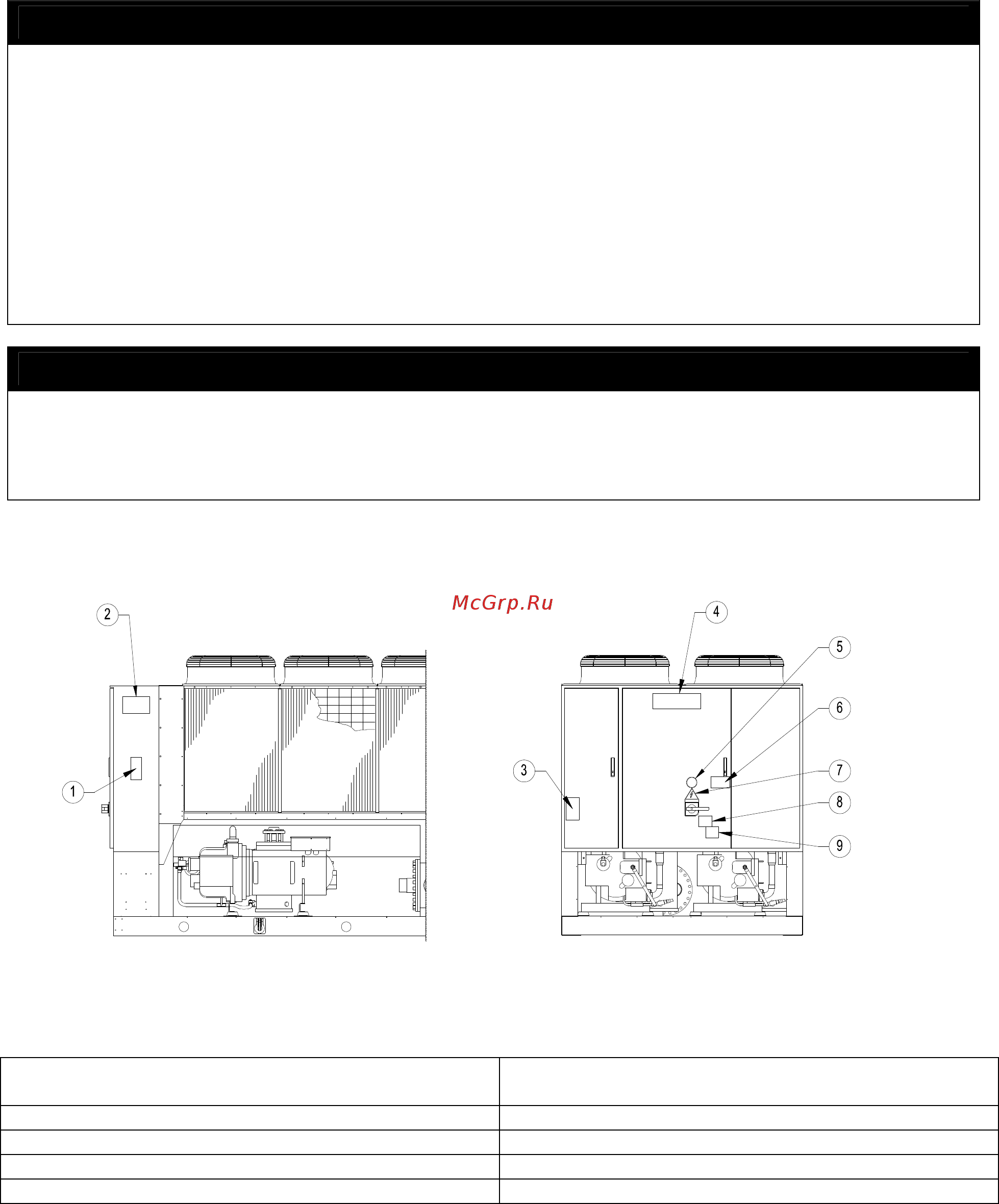Daikin EWAD750BJYNN [2/68] Внимание