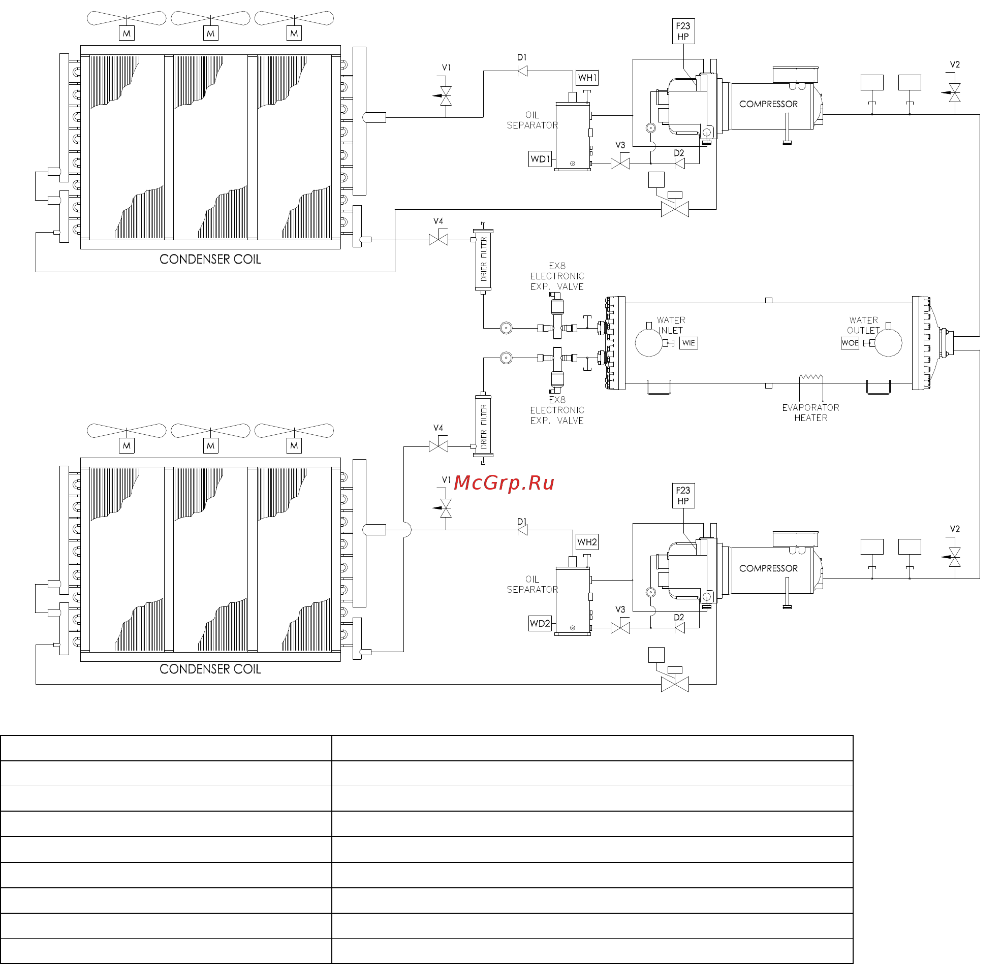 Daikin EWAD650BJYNN [46/68] Контур циркуляции хладагента ewad bjynn ewad bjynn q ewad bjynn a ewad bjynn z