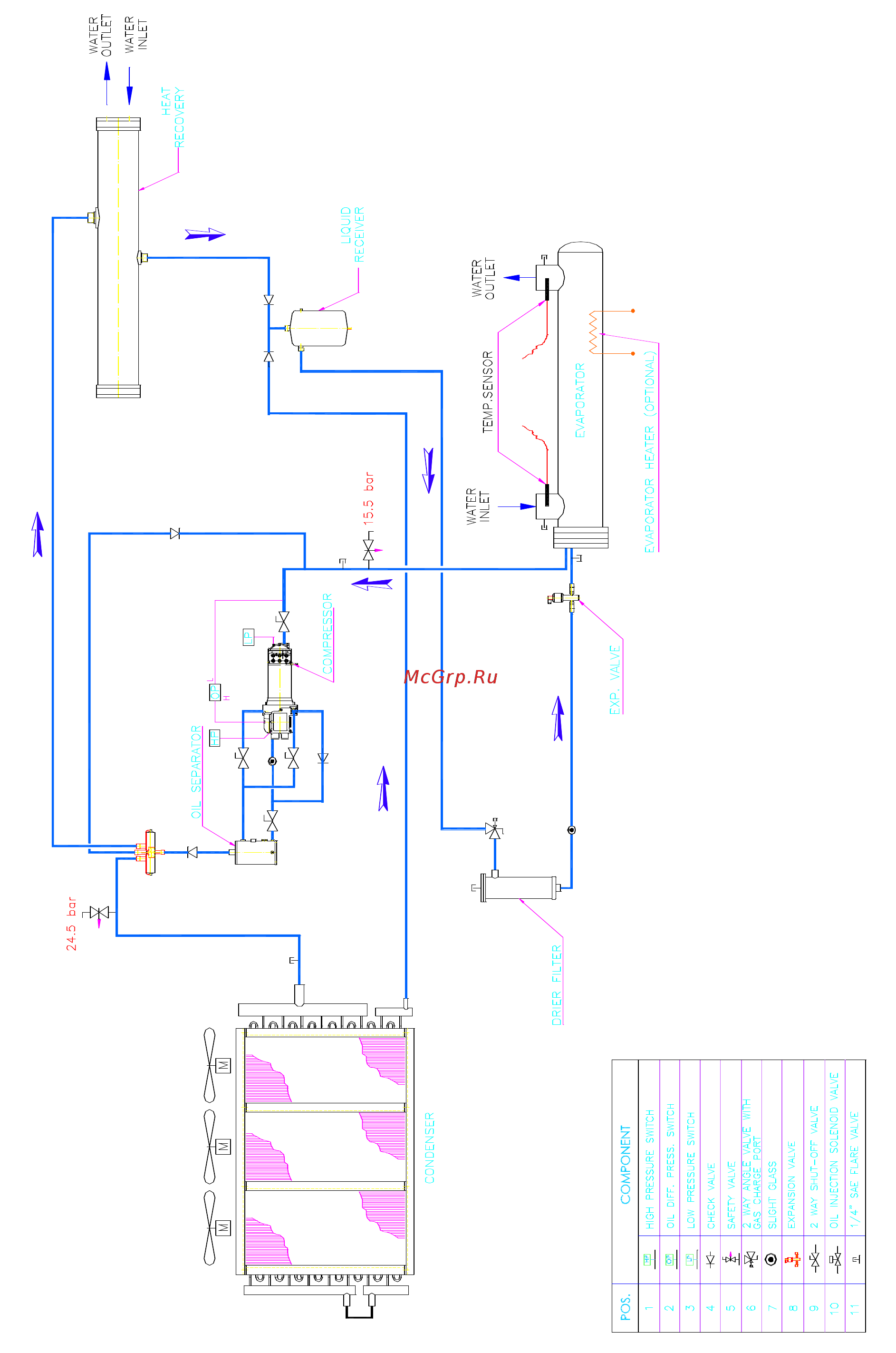Daikin EWAD650BJYNN Инструкция по монтажу онлайн [47/68] 525949