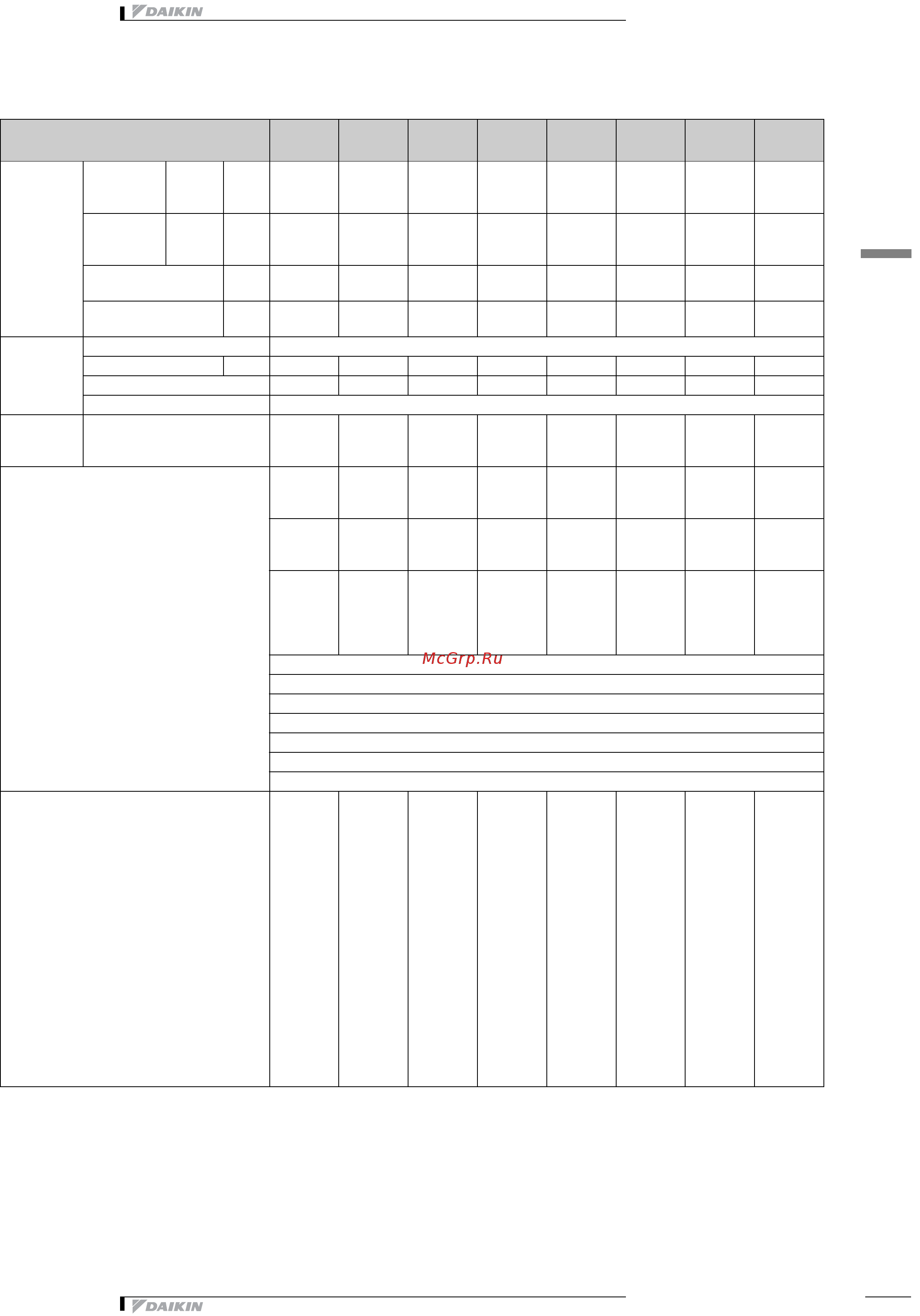 Daikin EWADC19BJYNN/A [12/59] Технические характеристики