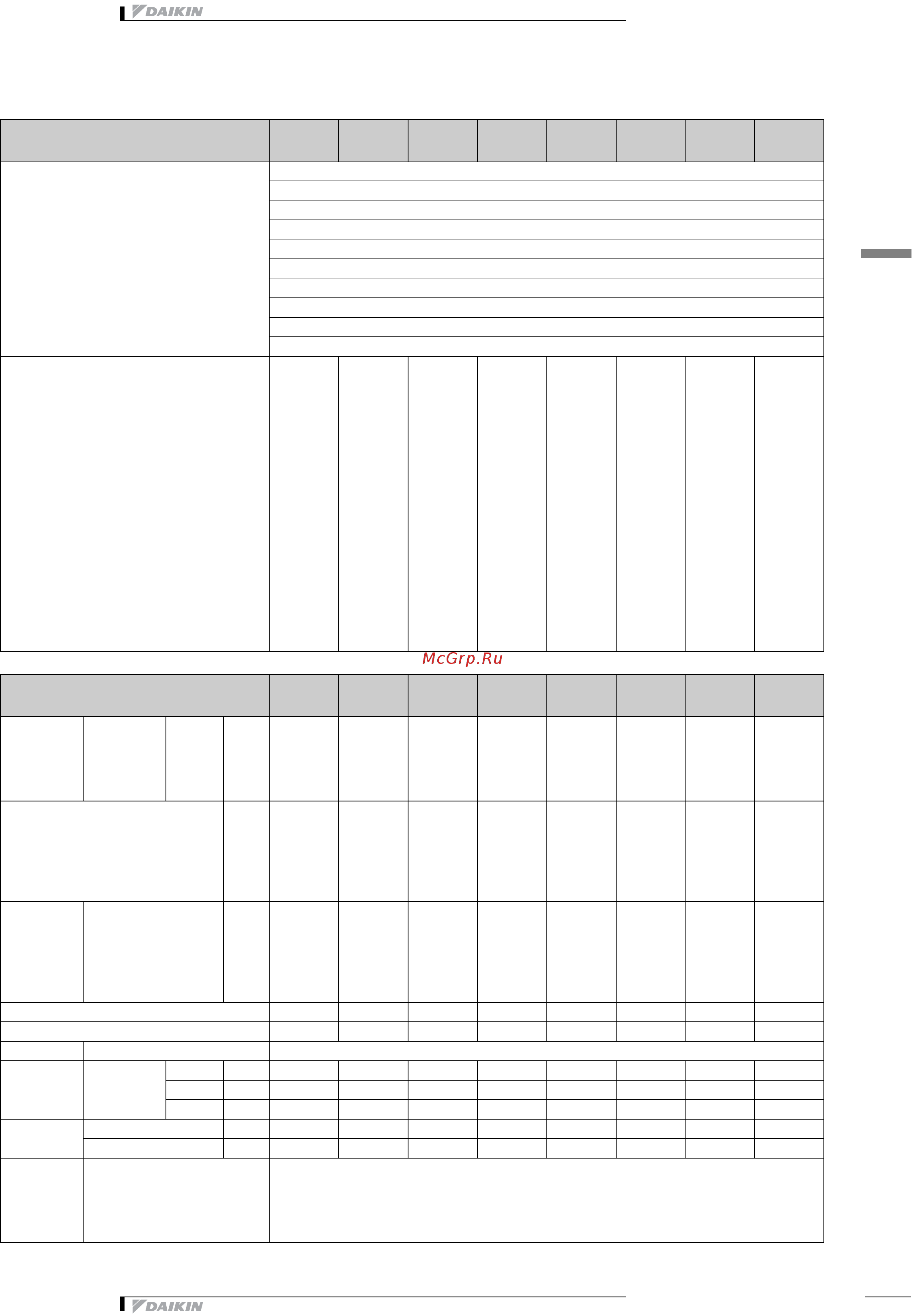 Daikin EWAD700BJYNN [16/59] Технические характеристики