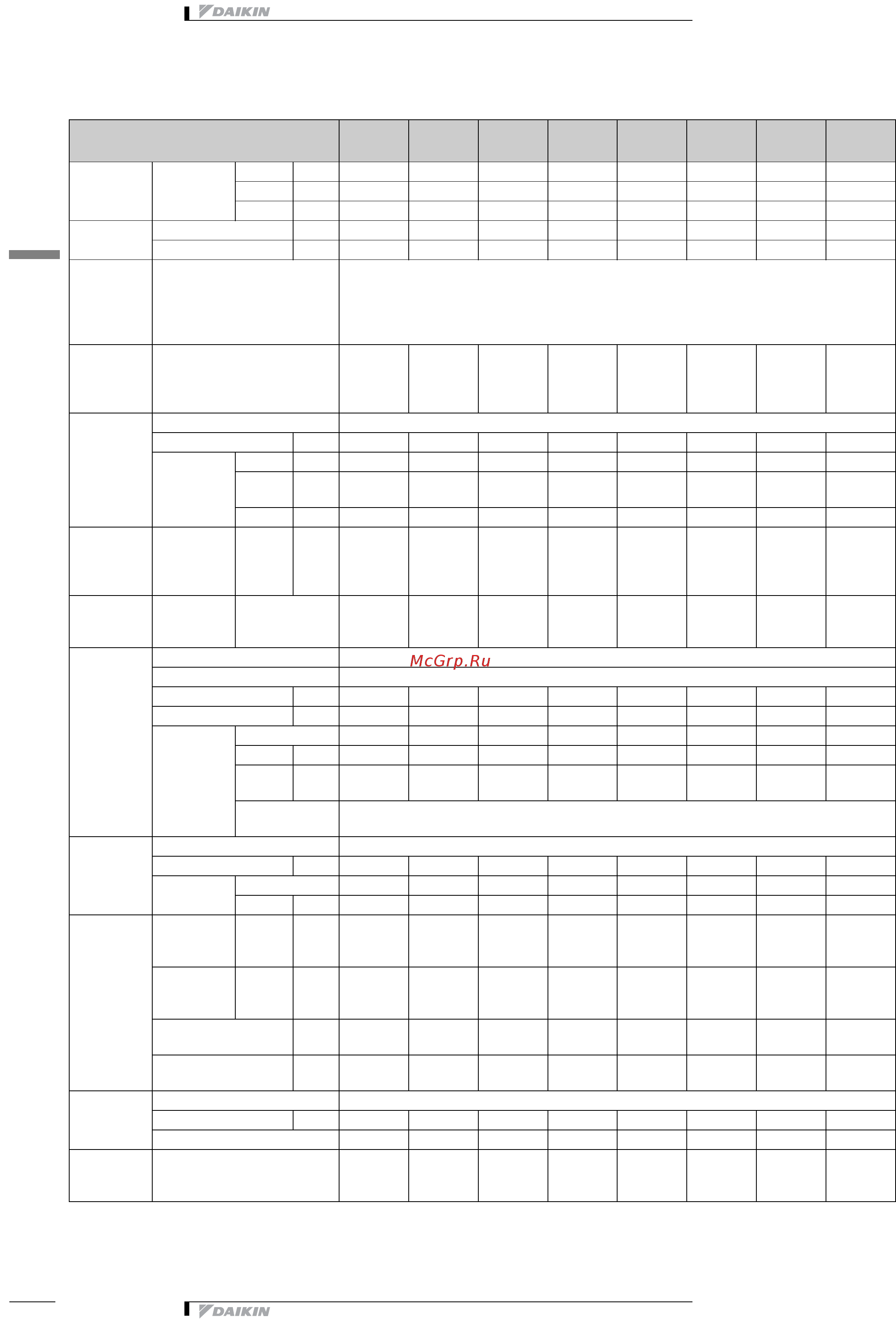 Daikin EWAD700BJYNN [19/59] Технические характеристики
