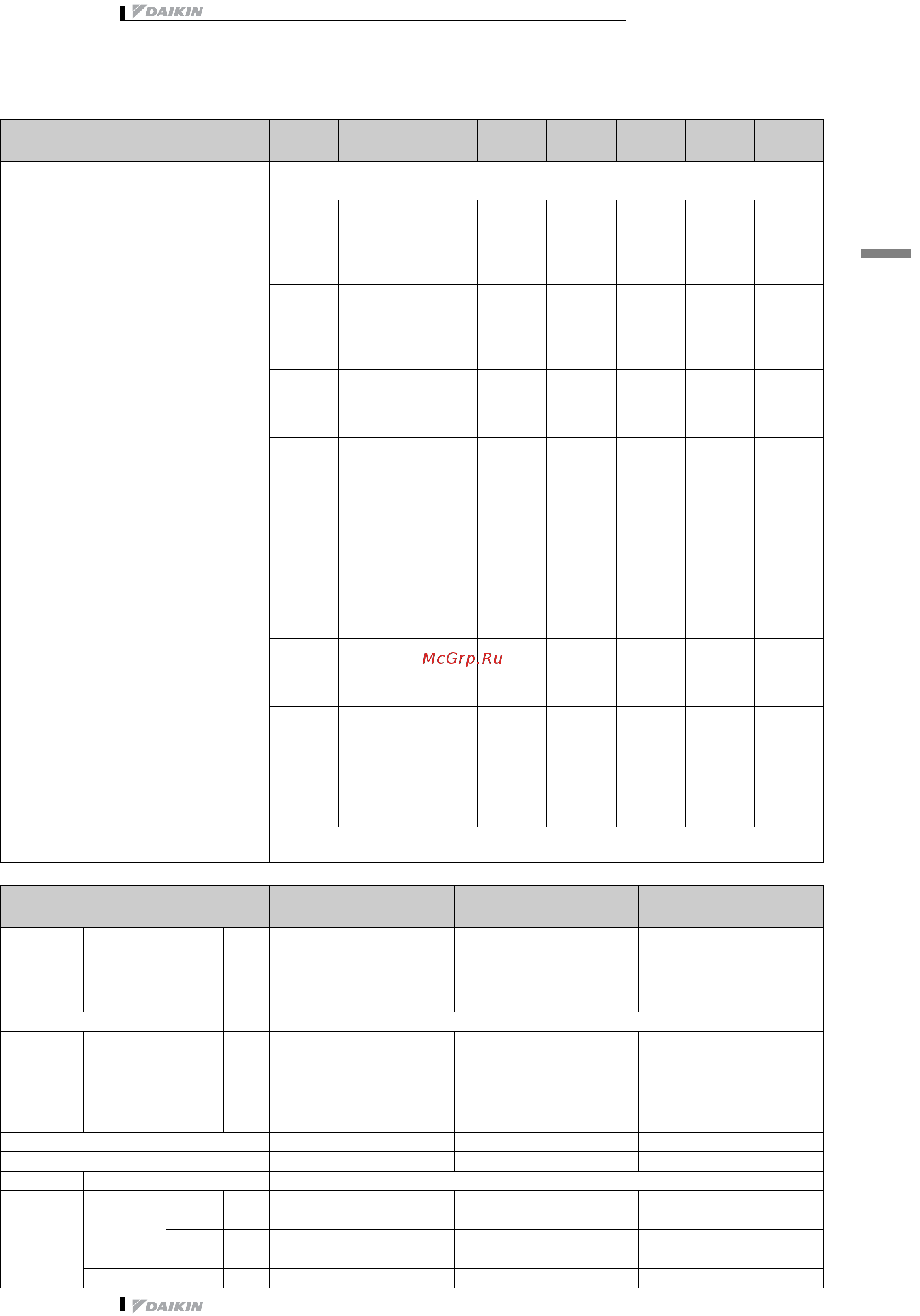 Daikin EWADC18BJYNN [20/59] Технические характеристики
