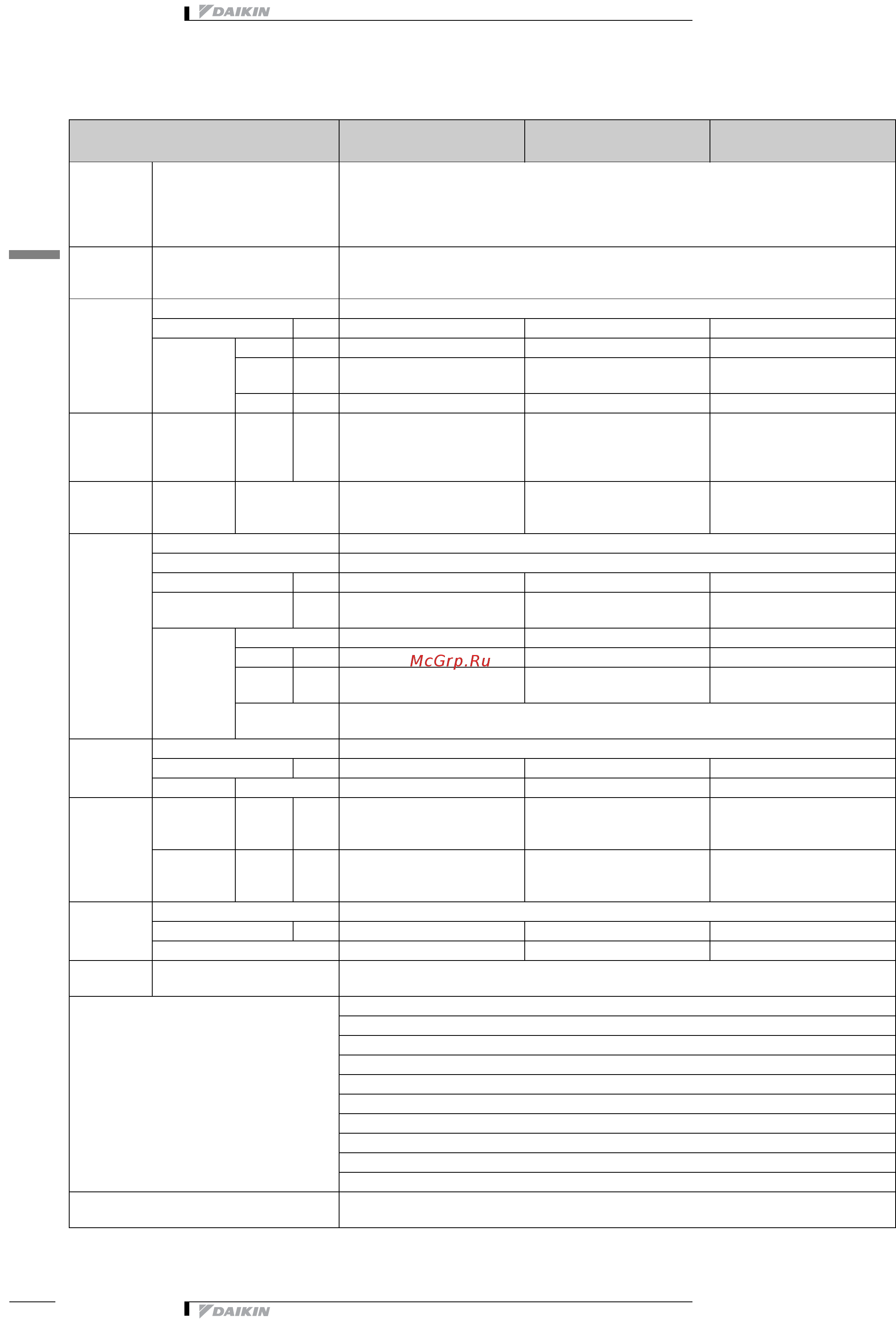 Daikin EWAD700BJYNN [21/59] Технические характеристики