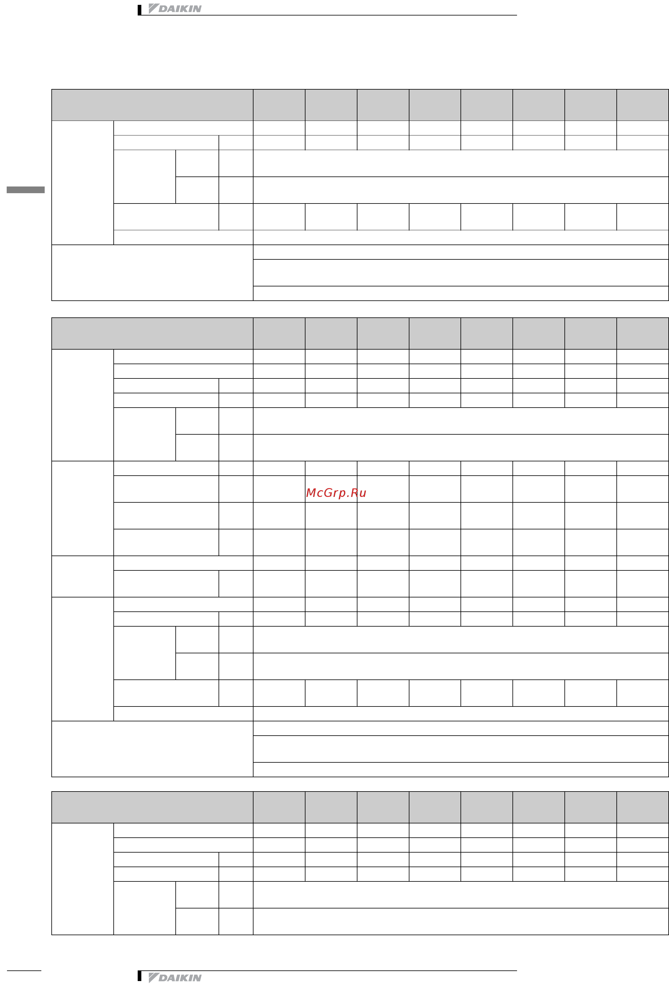 Daikin EWAD650BJYNN [23/59] Технические характеристики