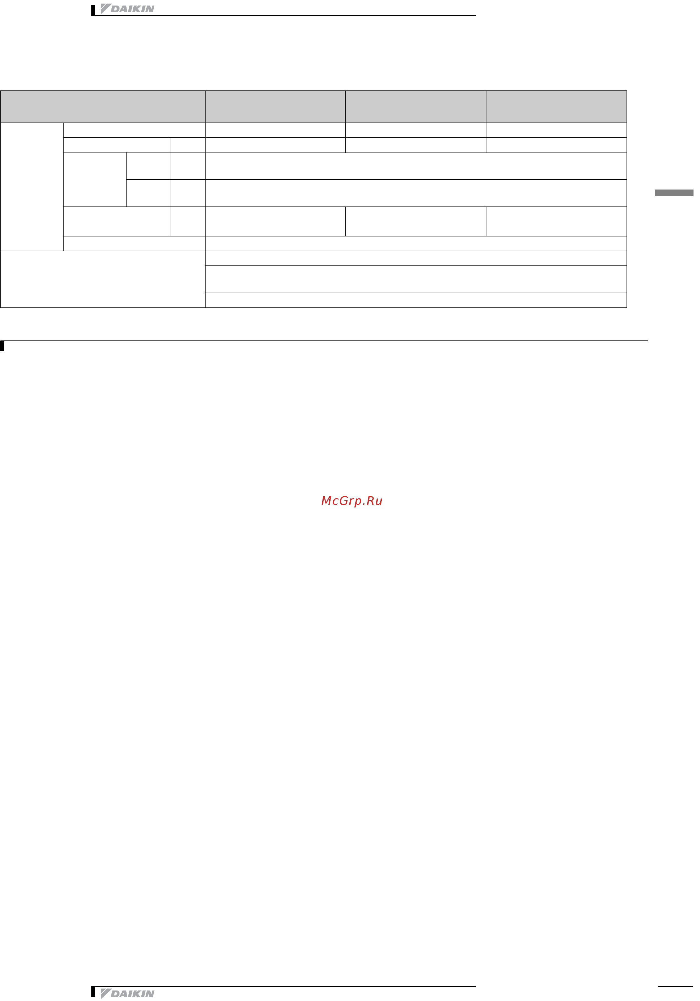 Daikin EWAD700BJYNN [26/59] Технические характеристики