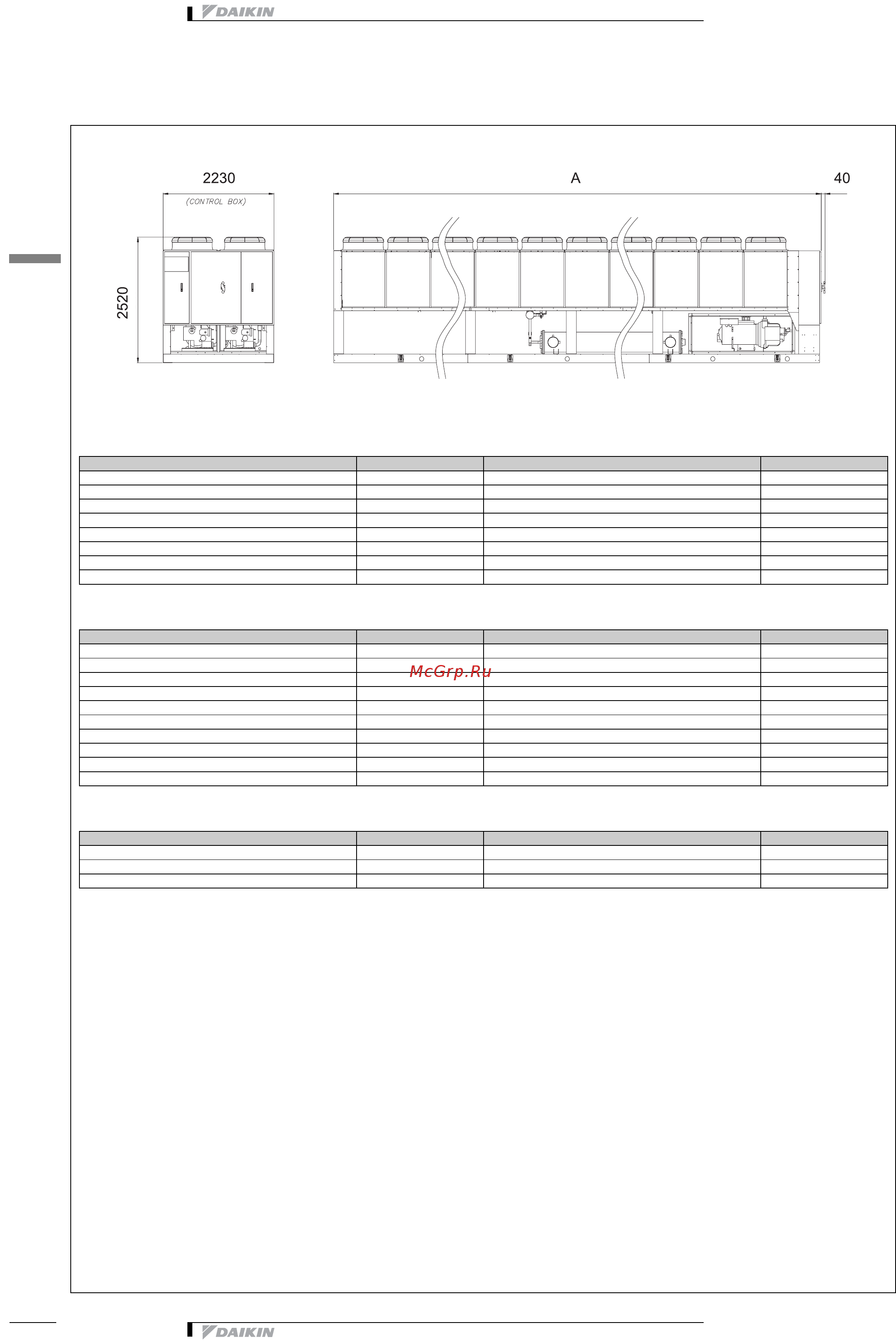 Daikin EWAD700BJYNN [49/59] Чертеж в масштабе и центр тяжести