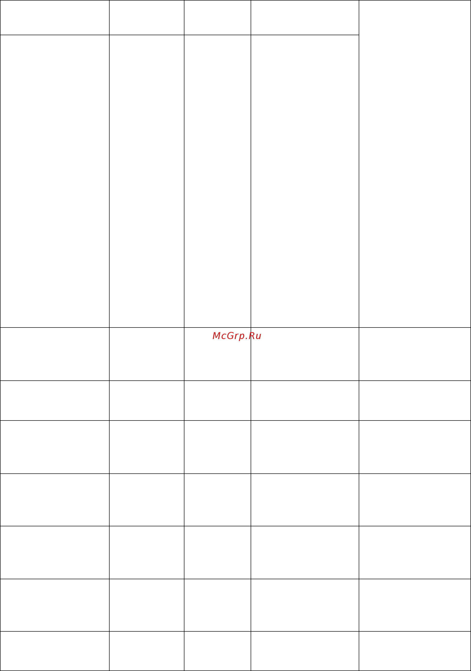 Daikin EWADC15BJYNN [28/52] Диапазон примечания