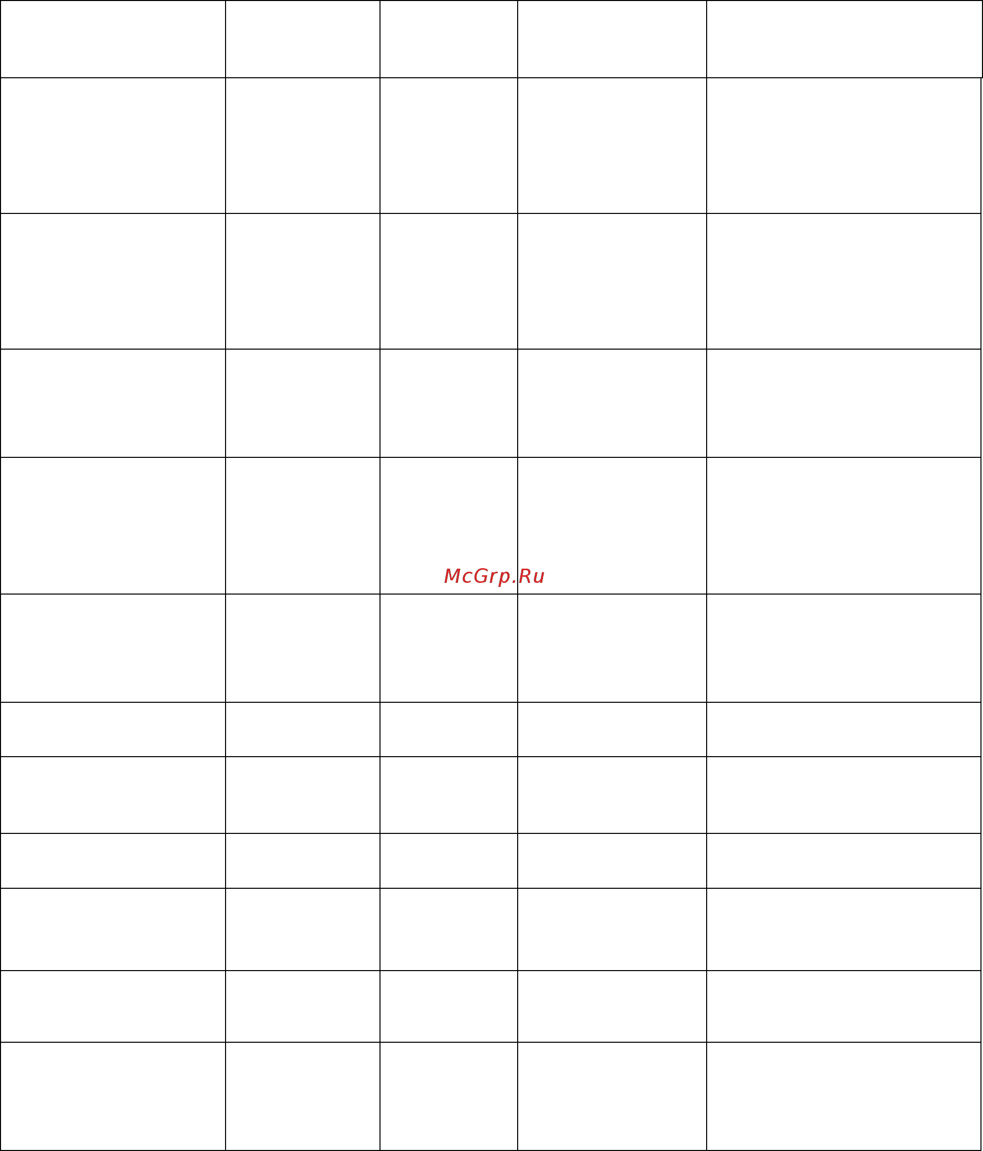 Daikin EWADC15BJYNN [32/52] Допустимый