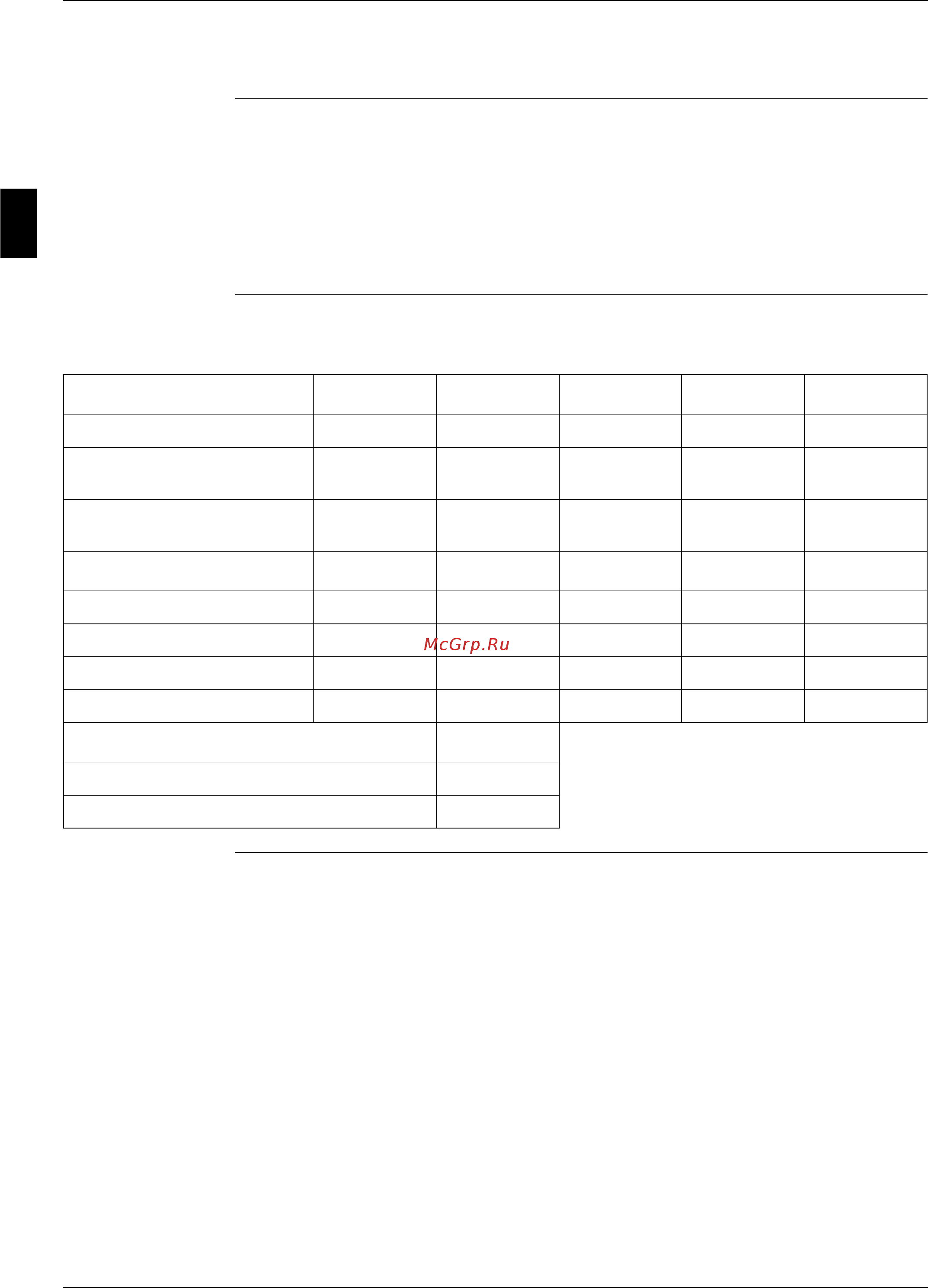 Daikin EWADC14BJYNN [158/346] Meaning of the driver eexv status leds