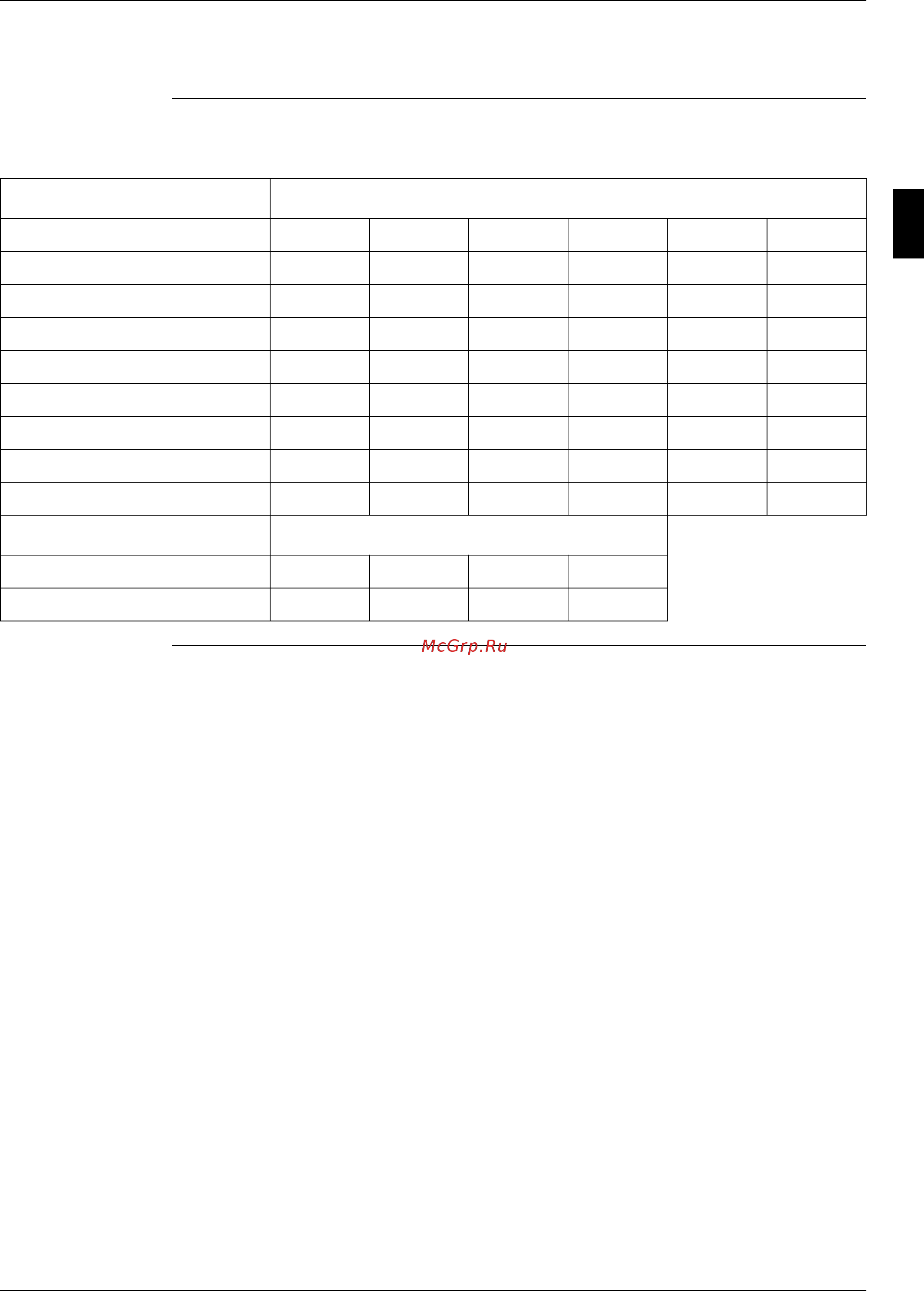 Daikin EWAD900BJYNN/A [161/346] Addressing of plan rs485