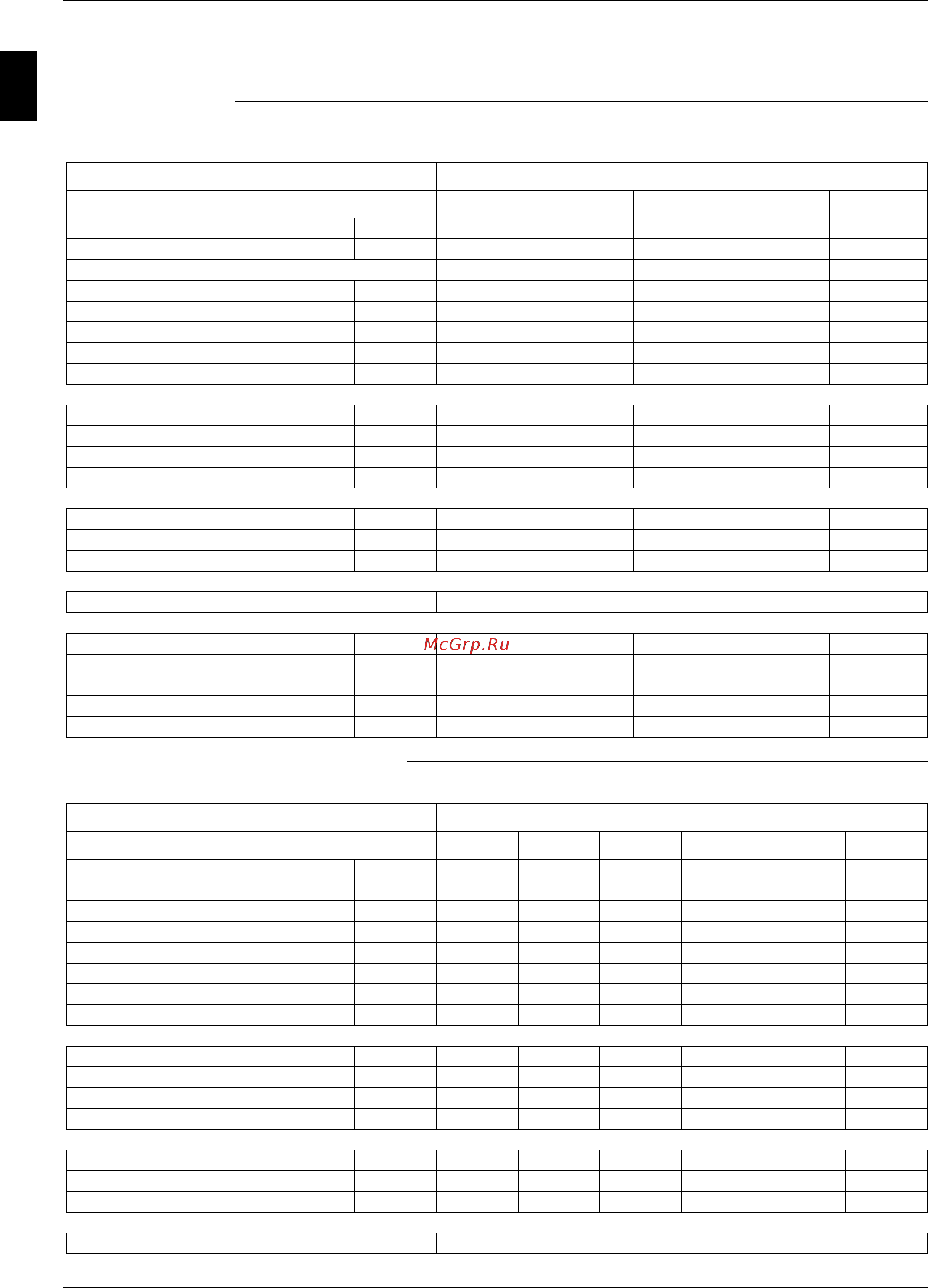 Daikin EWAD600BJYNN/Z [18/346] Technical specifications ewad bjynn
