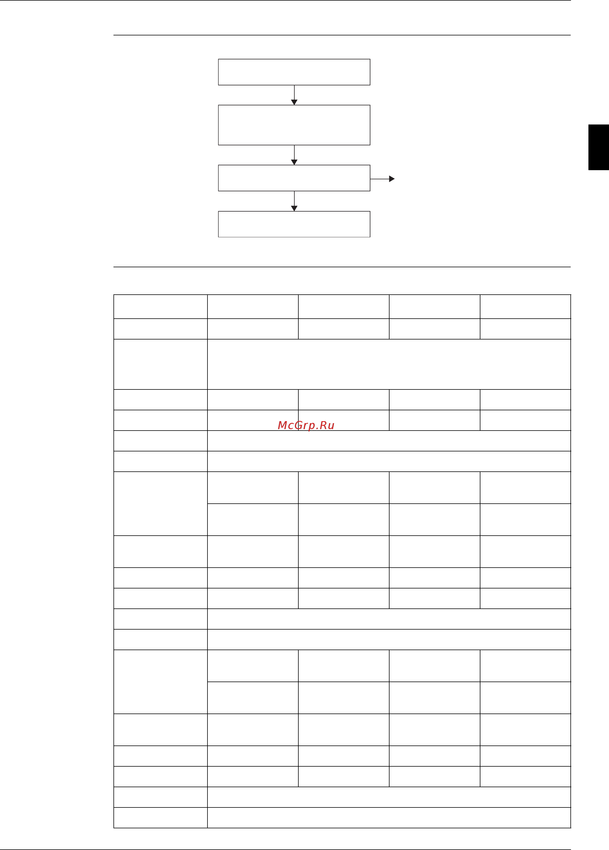 Daikin EWAD900BJYNN/A [217/346] Unit shutdown request