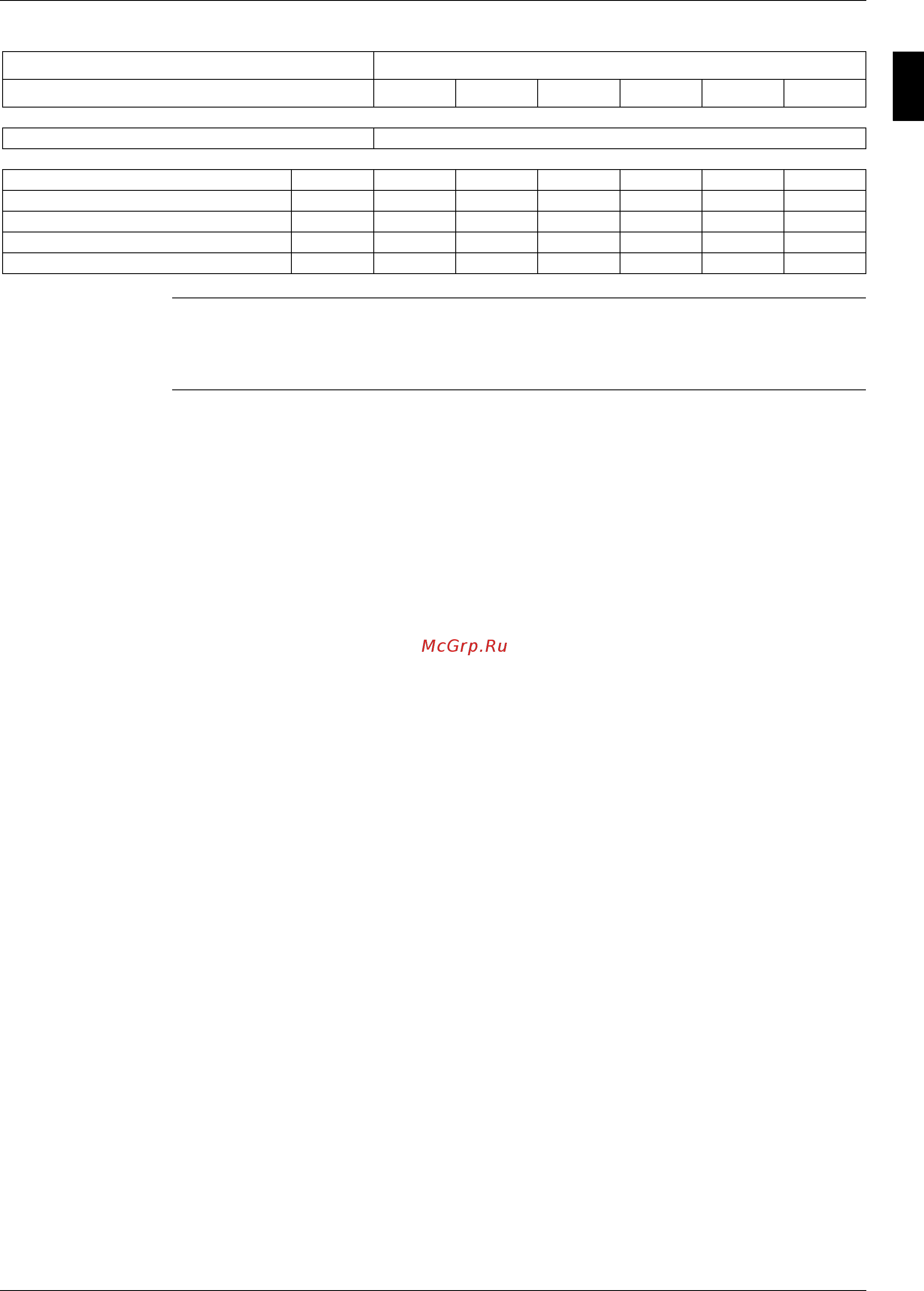 Daikin EWAD650BJYNN/Q [25/346] Esie07 04 general outline
