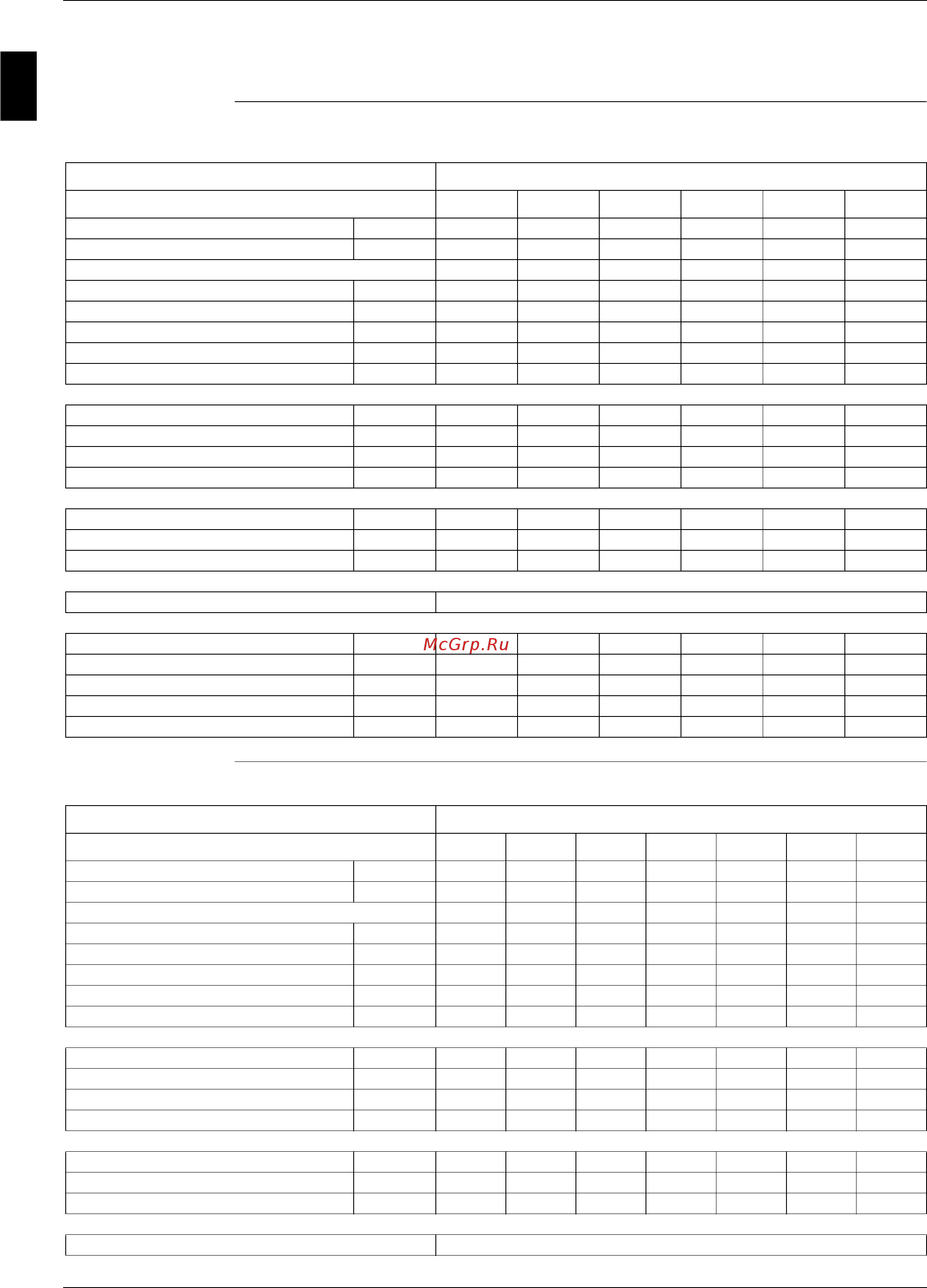 Daikin EWAD850BJYNN/A [28/346] Technical specifications ewad bjynn a with oprn