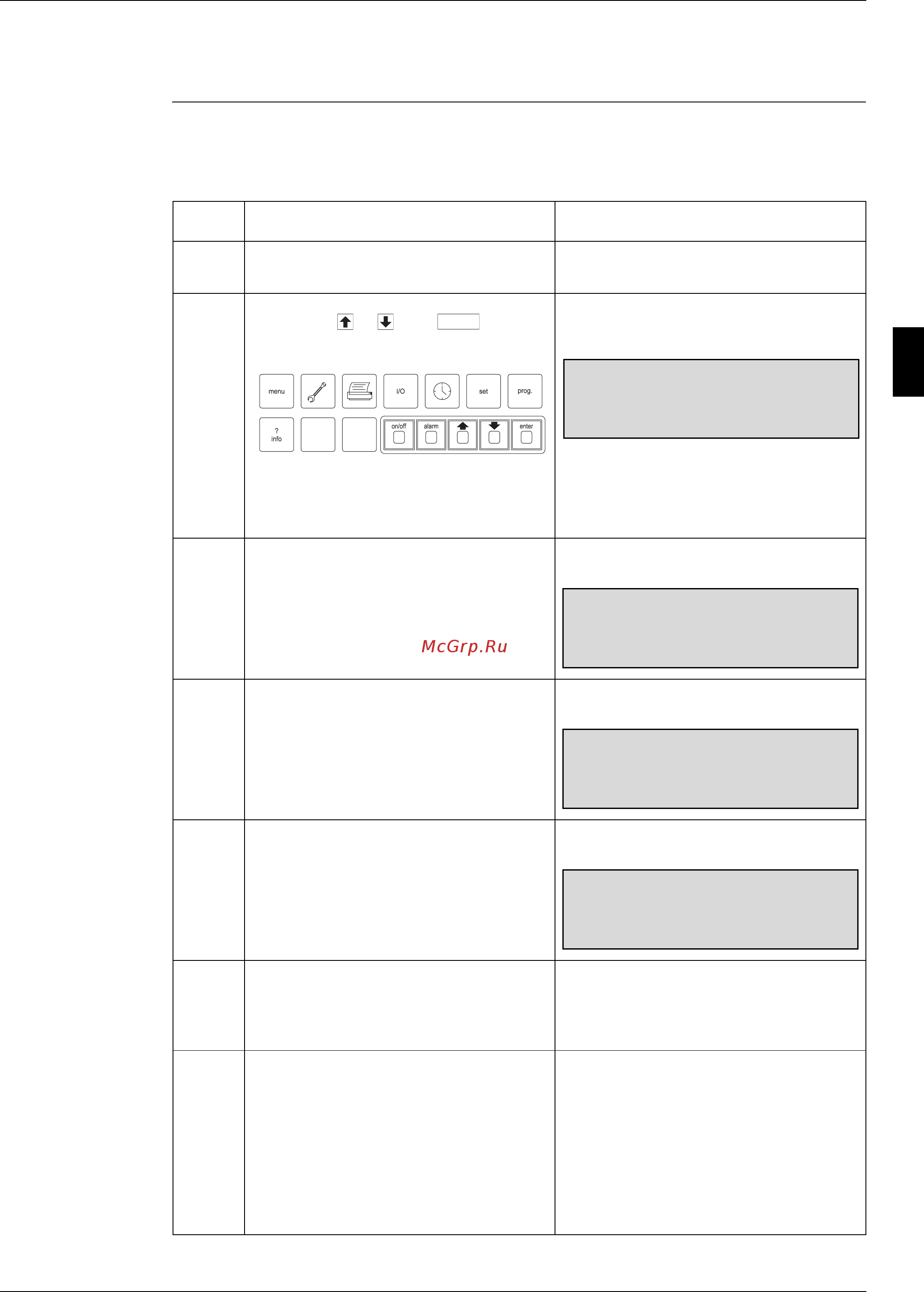 Daikin EWAD650BJYNN/Z [295/346] Configuration procedure for the plan settings
