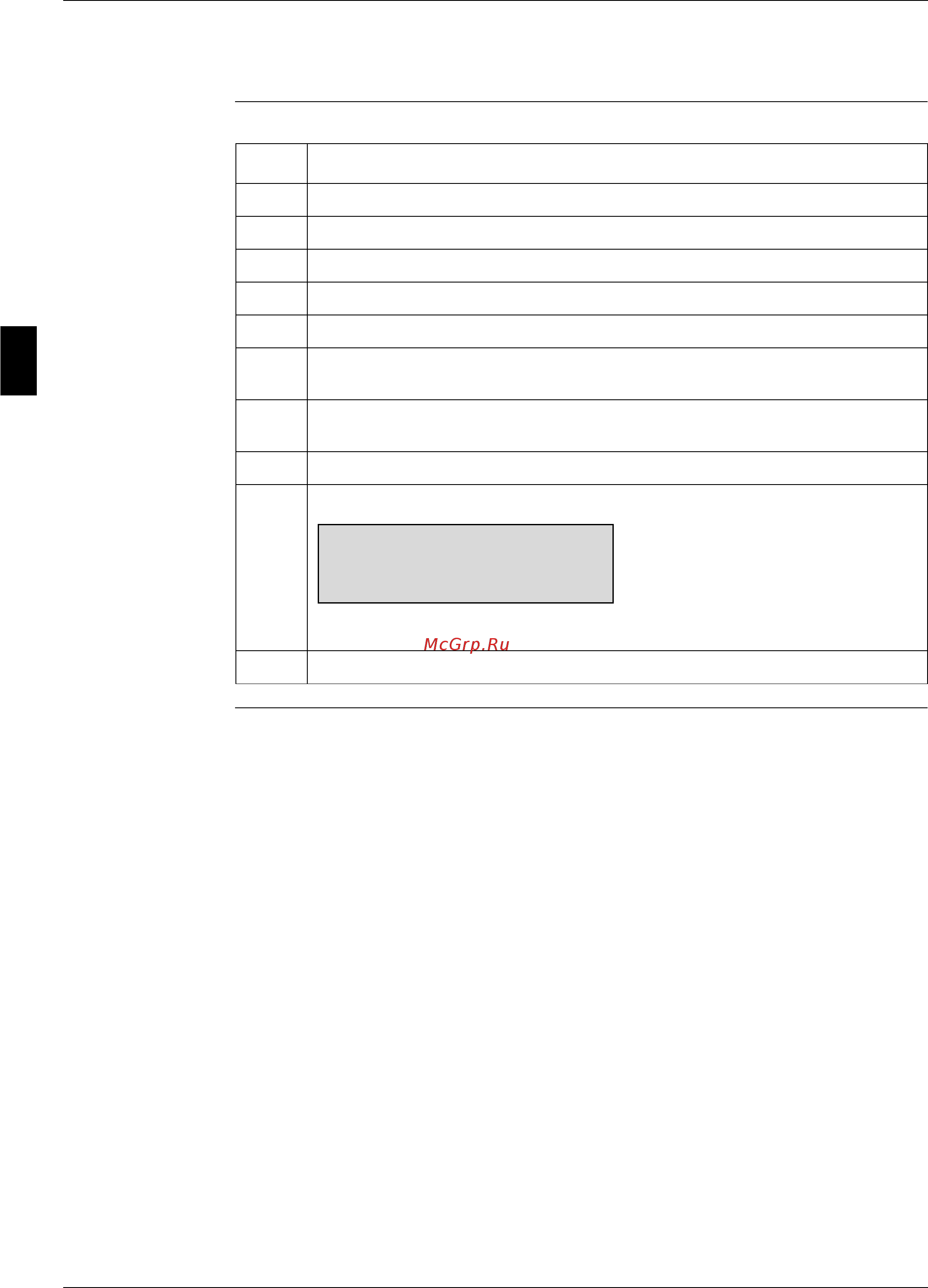 Daikin EWAD900BJYNN/A [298/346] Changing the pco² controller