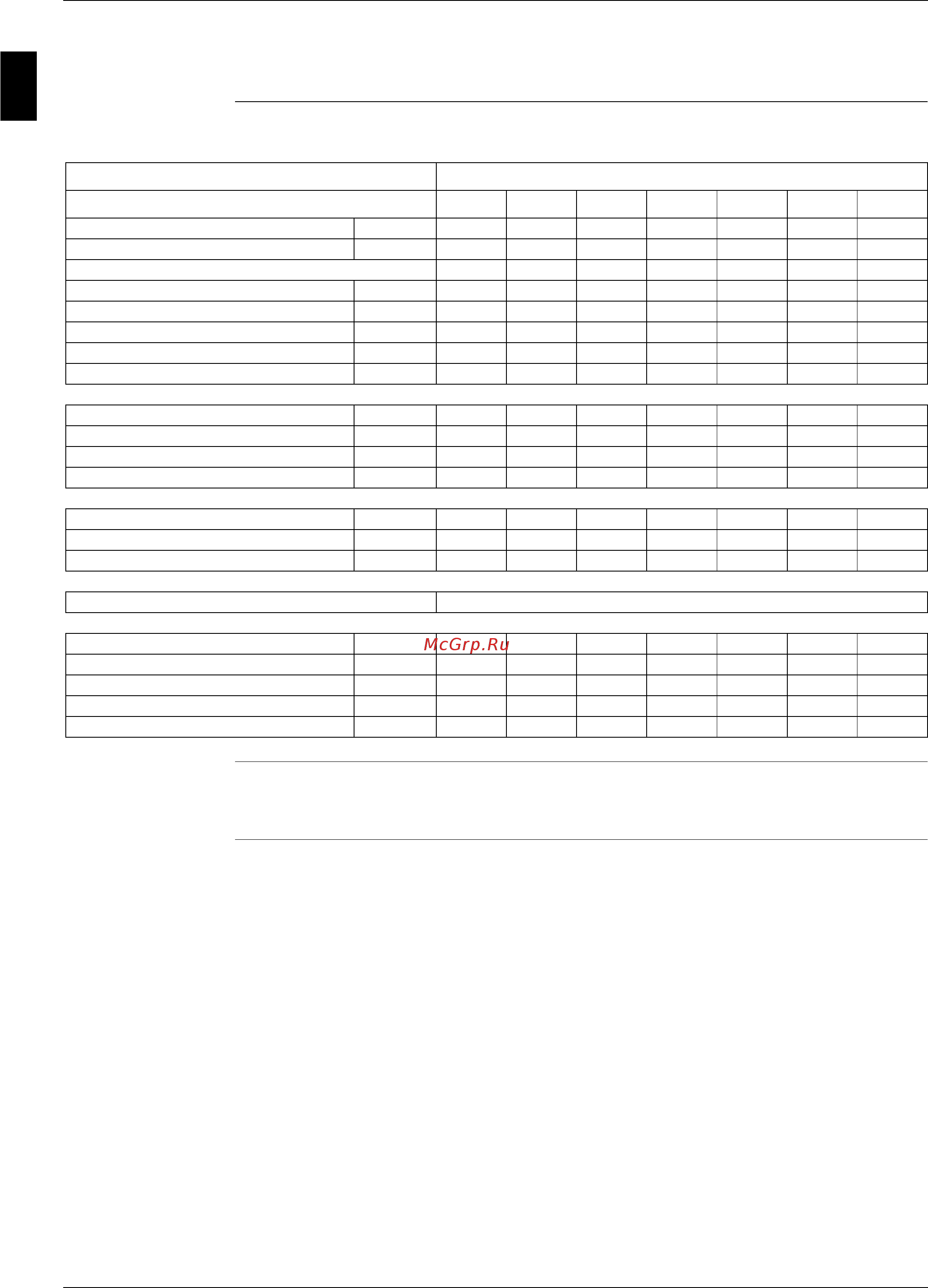 Daikin EWADC14BJYNN [32/346] Technical specifications ewad bjynn z